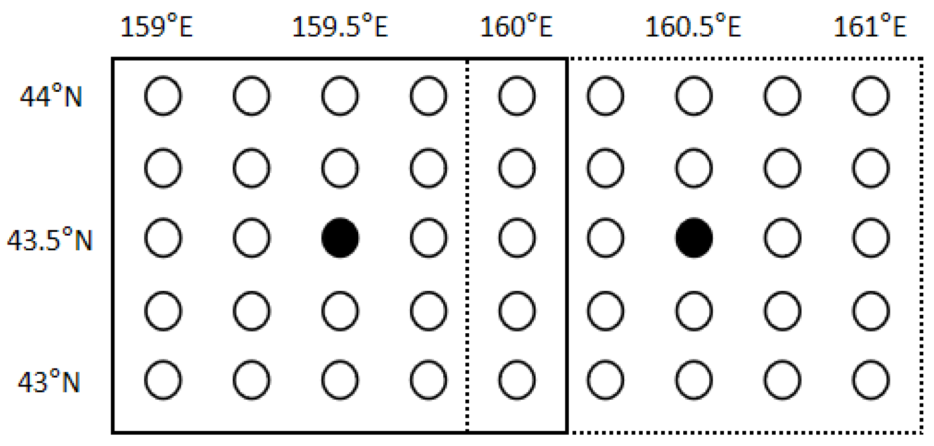 Remotesensing 14 05061 g002 550
