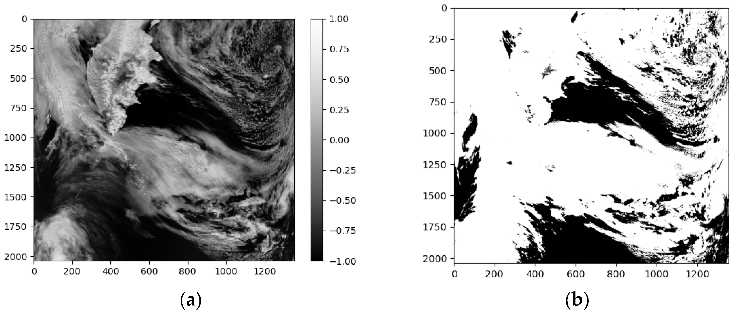 Remotesensing 14 05061 g004 550