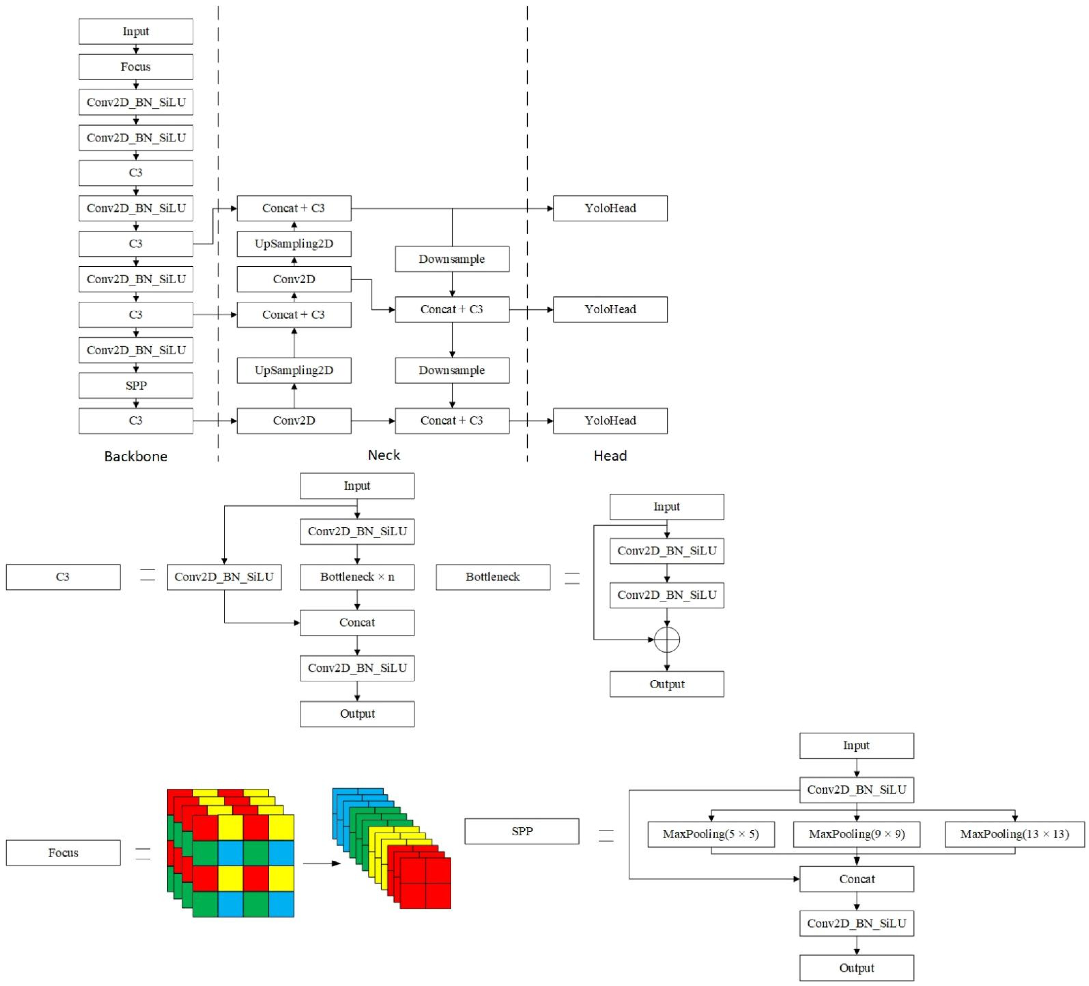 Remotesensing 14 05063 g001