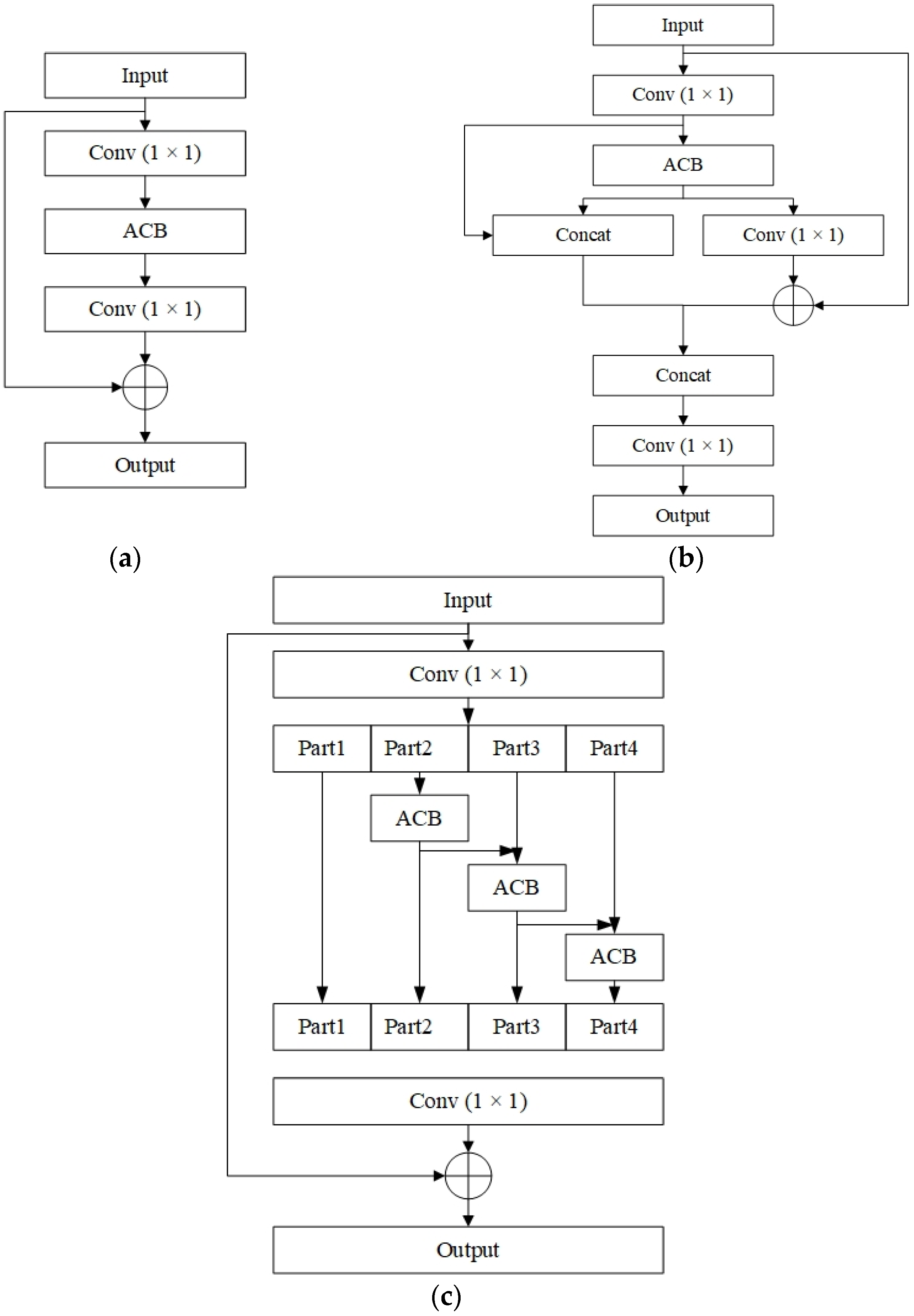 Remotesensing 14 05063 g004