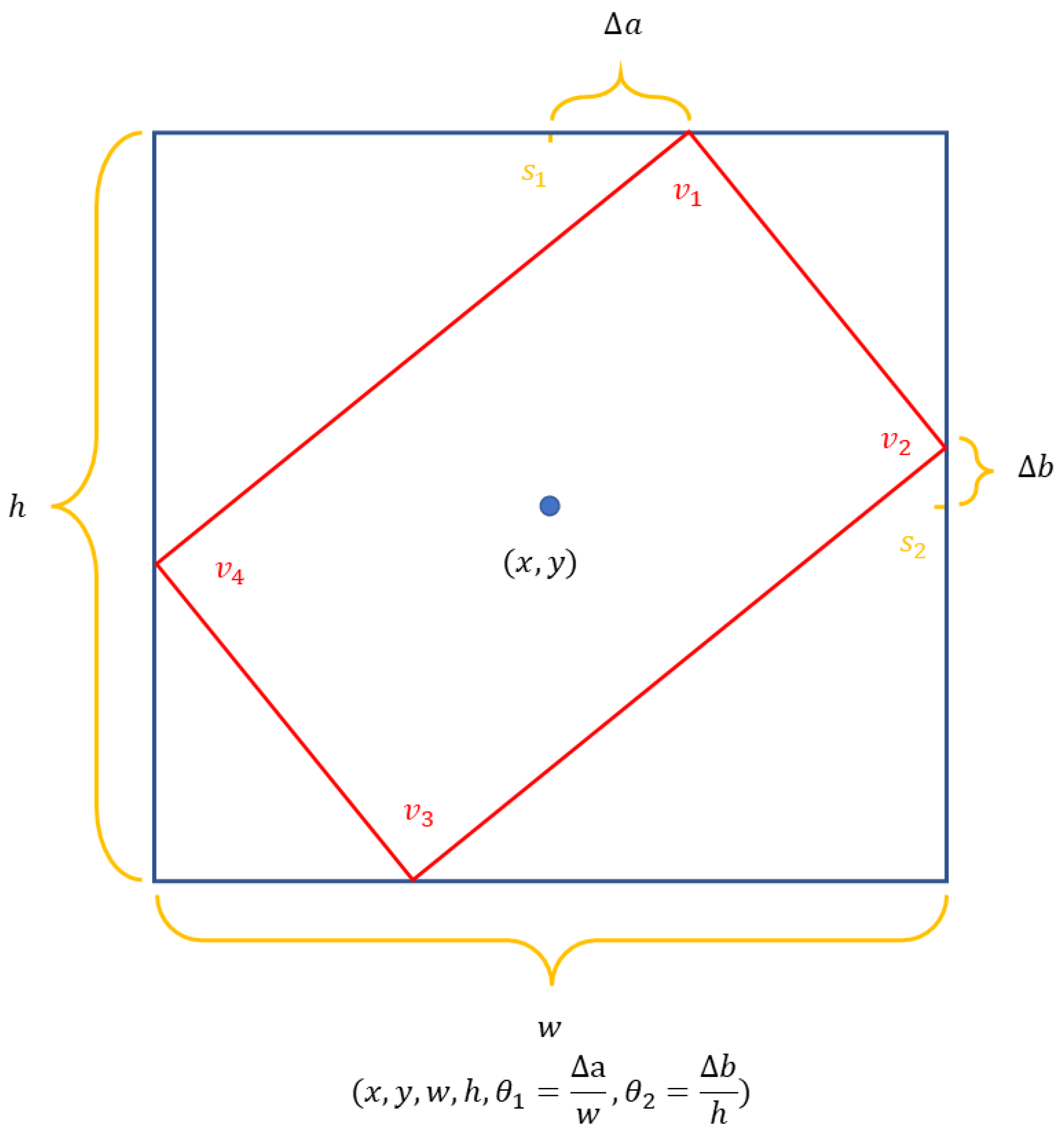 Remotesensing 14 05066 g002 Remotesensing 14 05066 g002