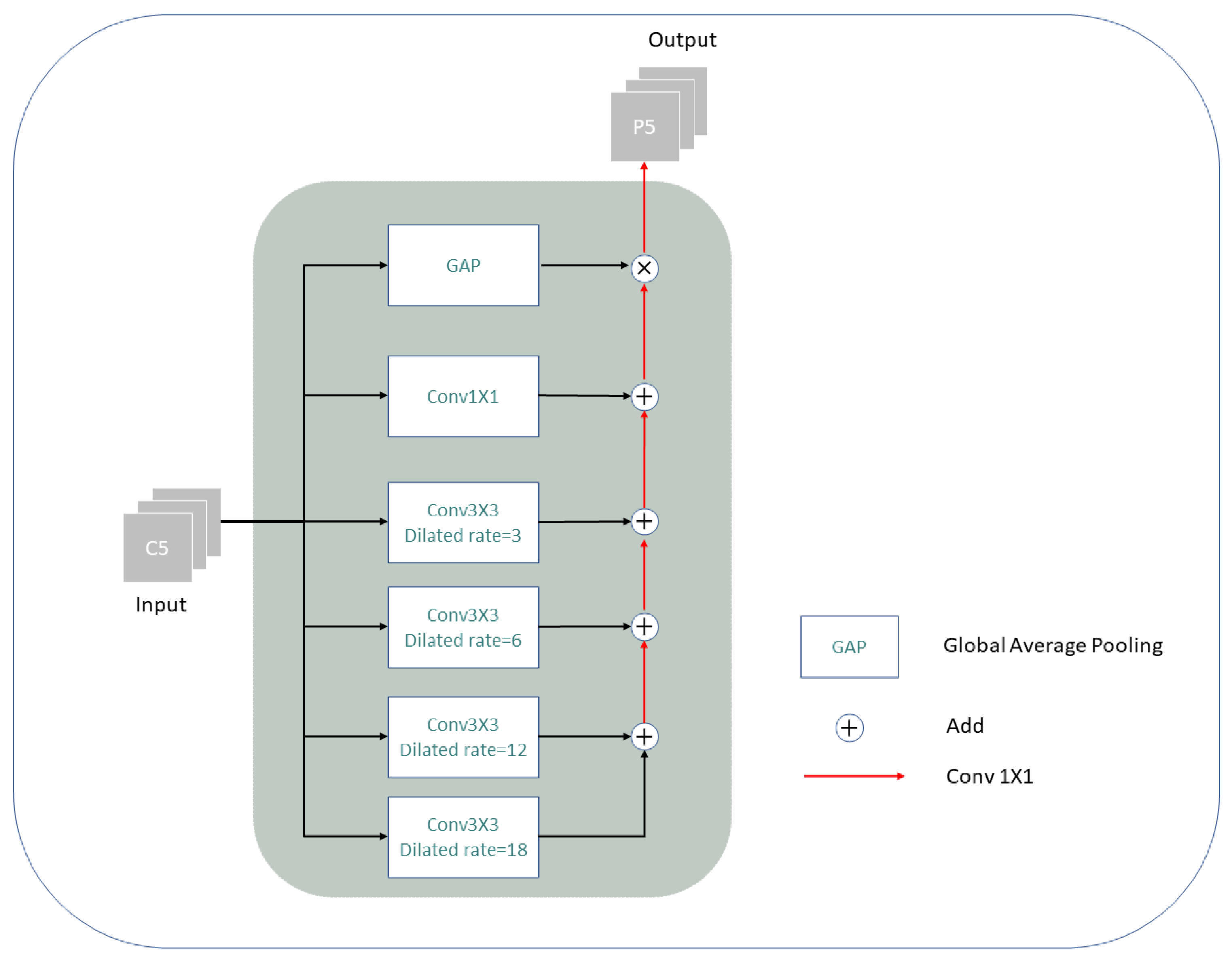 Remotesensing 14 05066 g004 Remotesensing 14 05066 g004