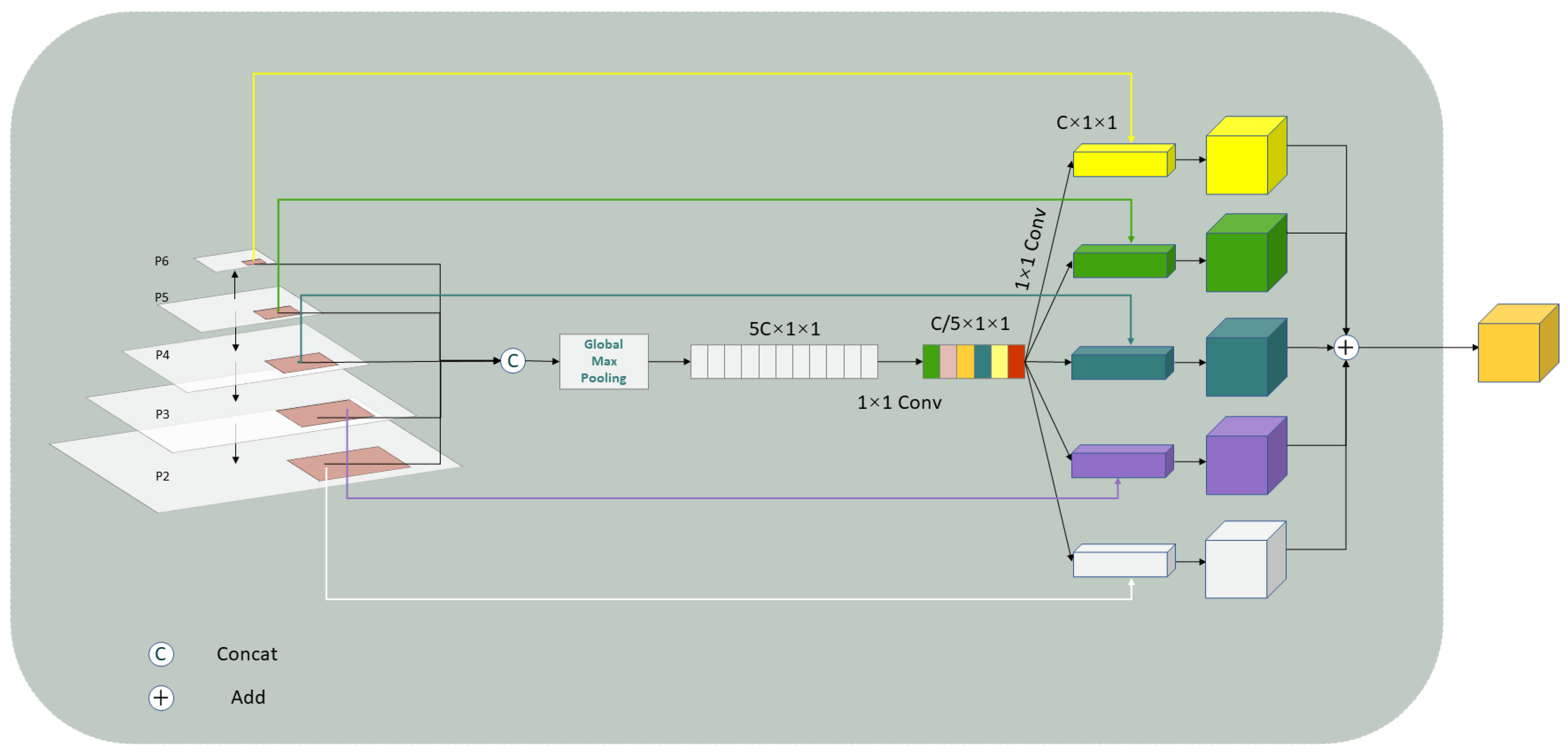 Remotesensing 14 05066 g007 Remotesensing 14 05066 g007