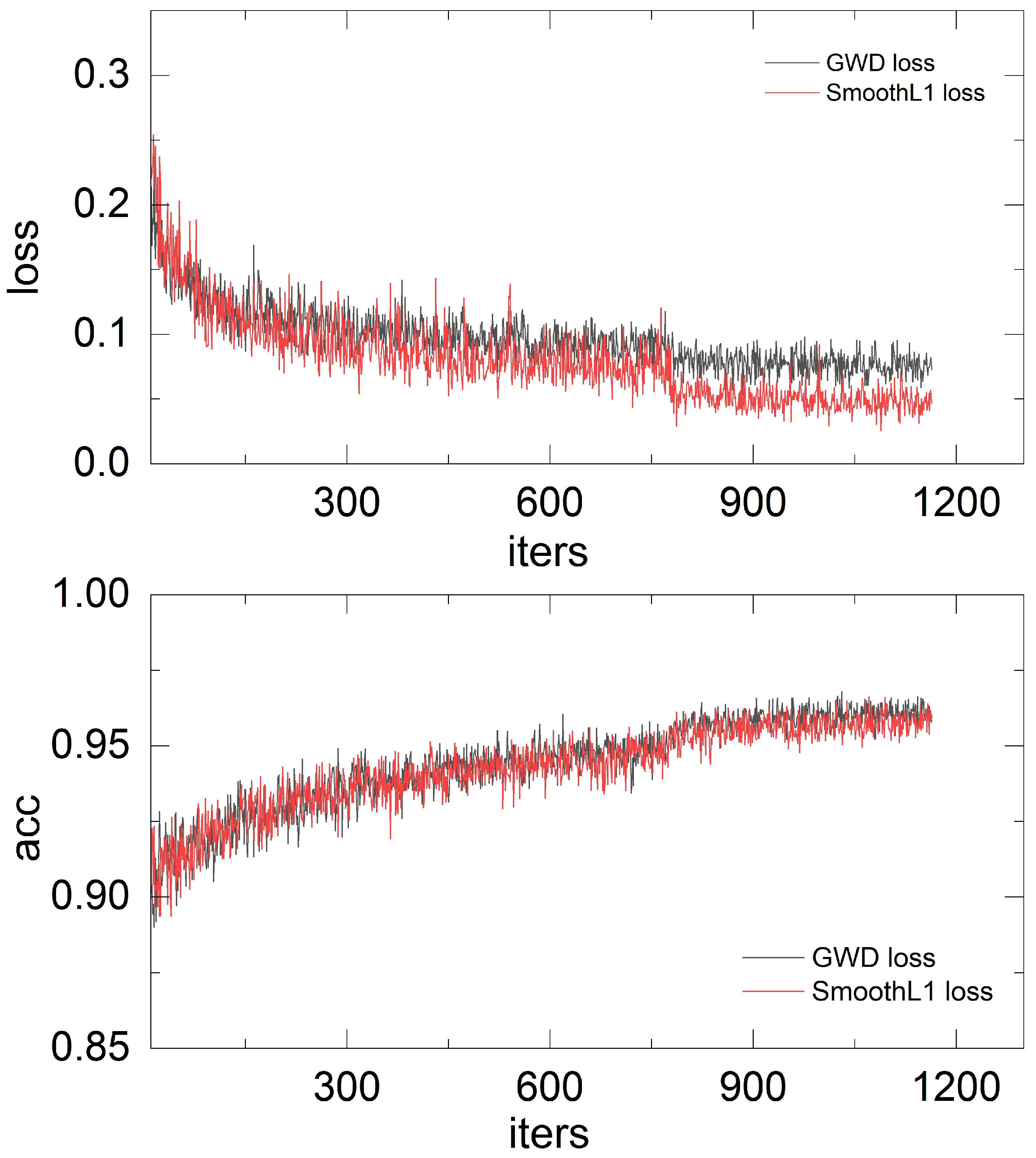 Remotesensing 14 05066 g011 Remotesensing 14 05066 g011