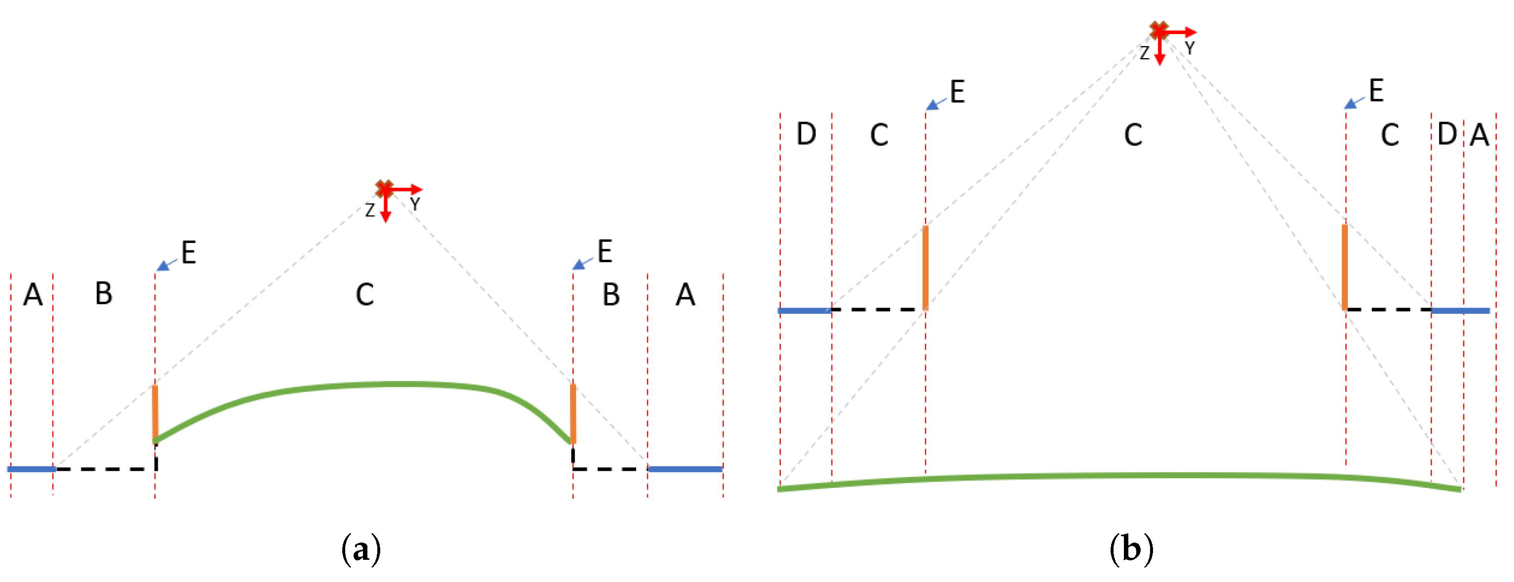 Remotesensing 14 05069 g006 Remotesensing 14 05069 g006