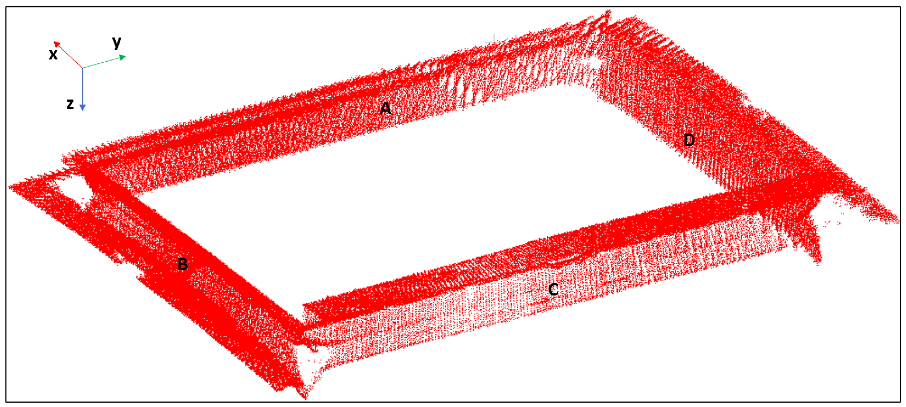 Remotesensing 14 05069 g007 Remotesensing 14 05069 g007