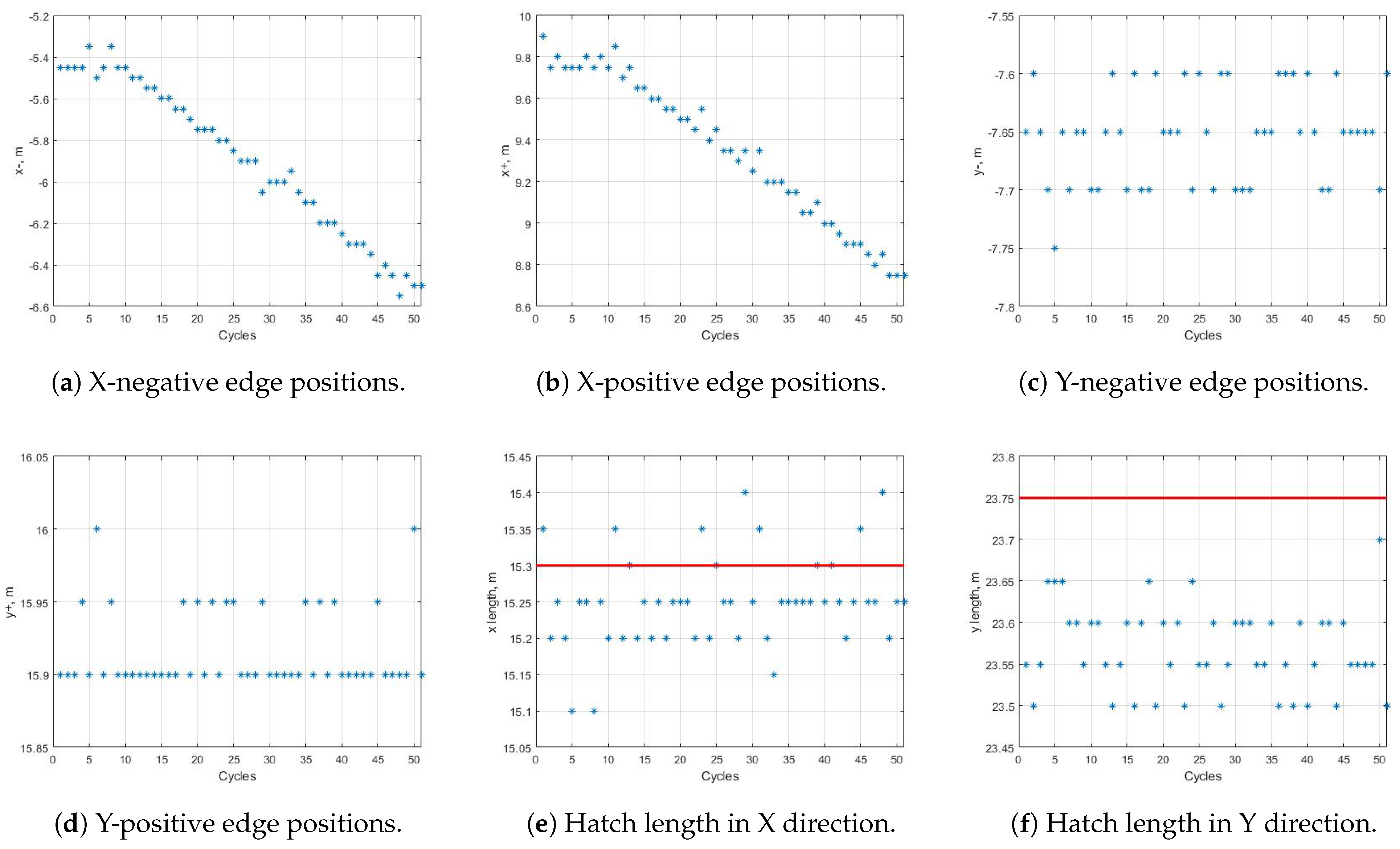 Remotesensing 14 05069 g012 Remotesensing 14 05069 g012