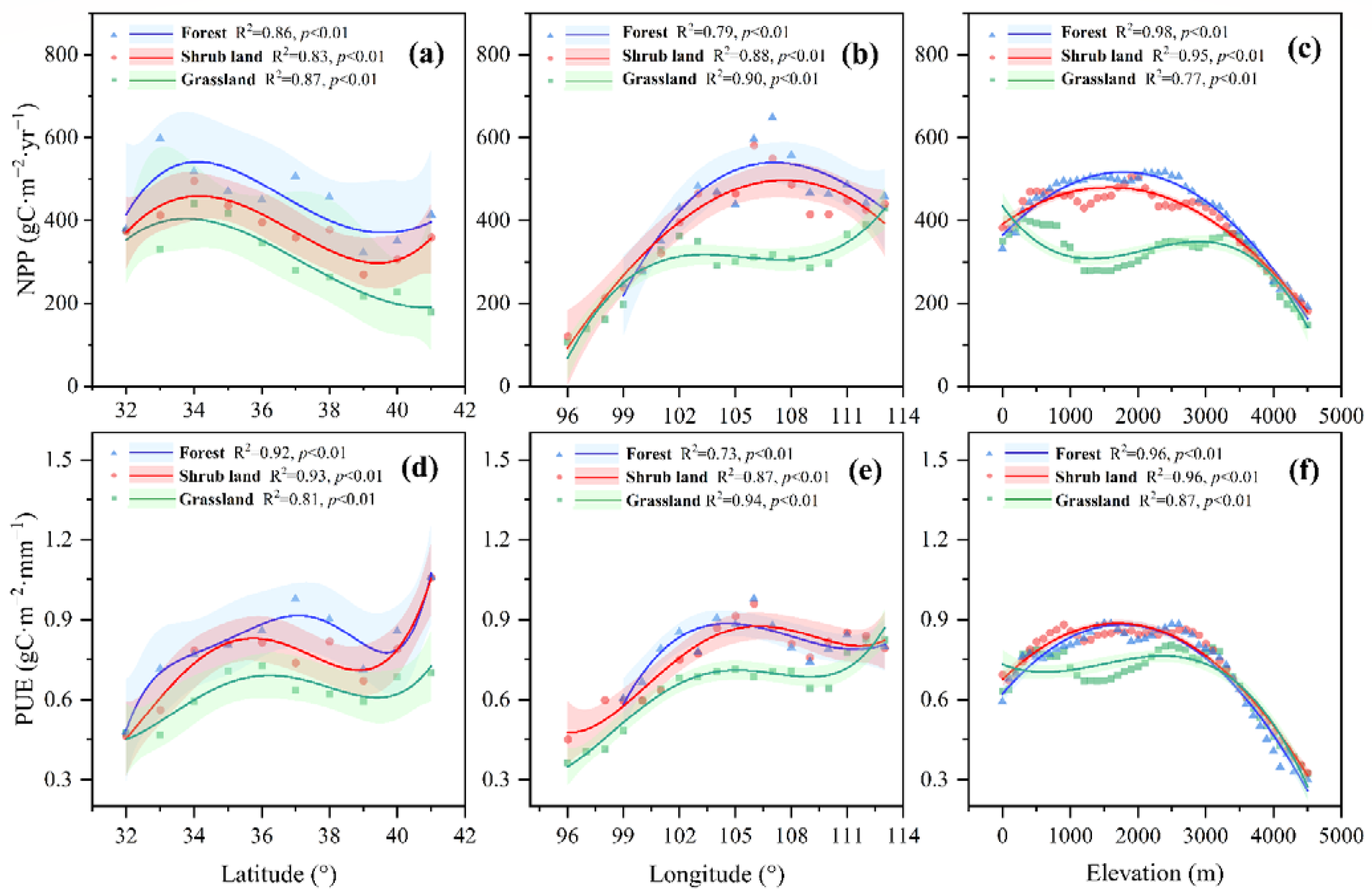 Remotesensing 14 05074 g004 Remotesensing 14 05074 g004