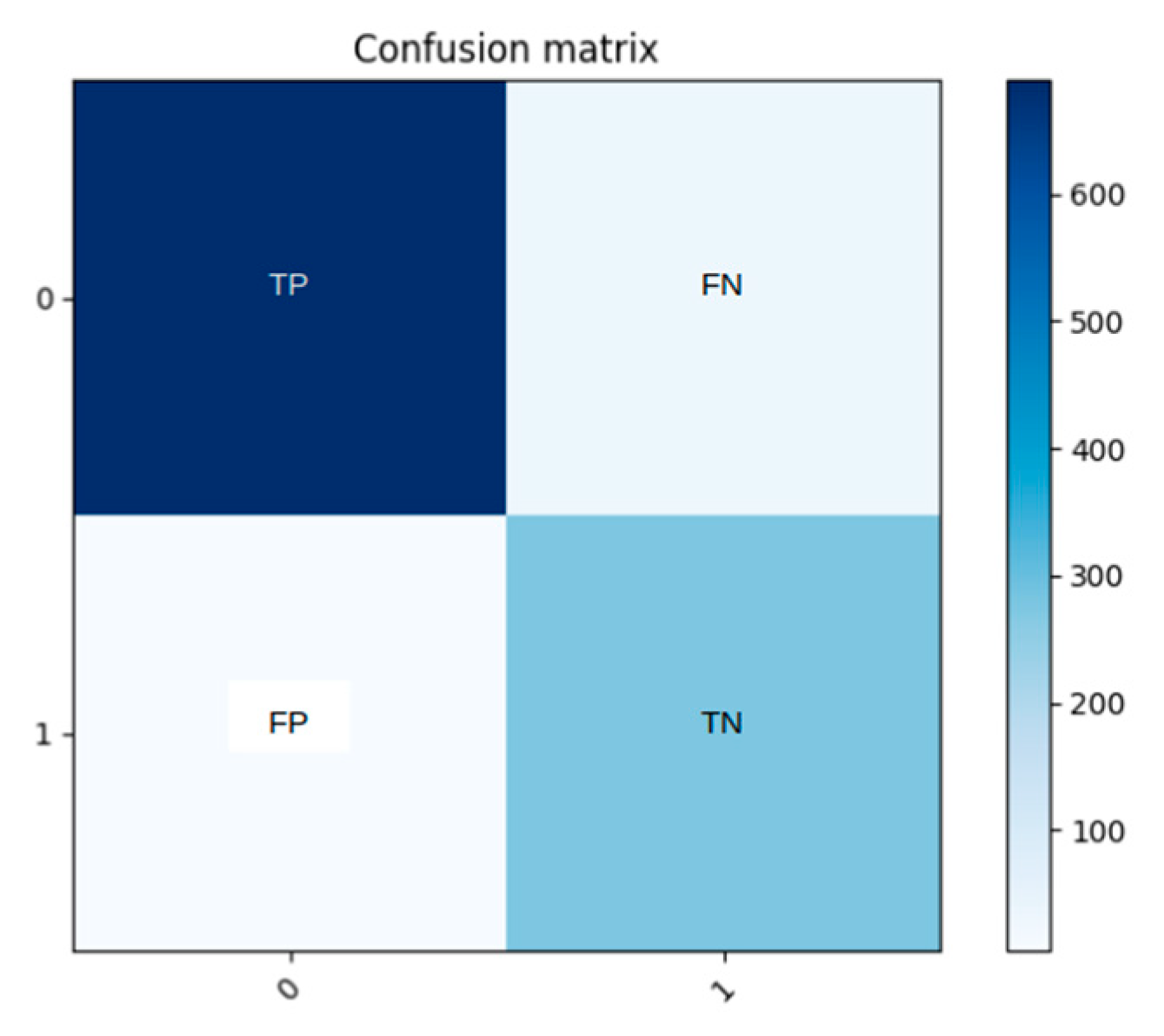 Remotesensing 14 05075 g003