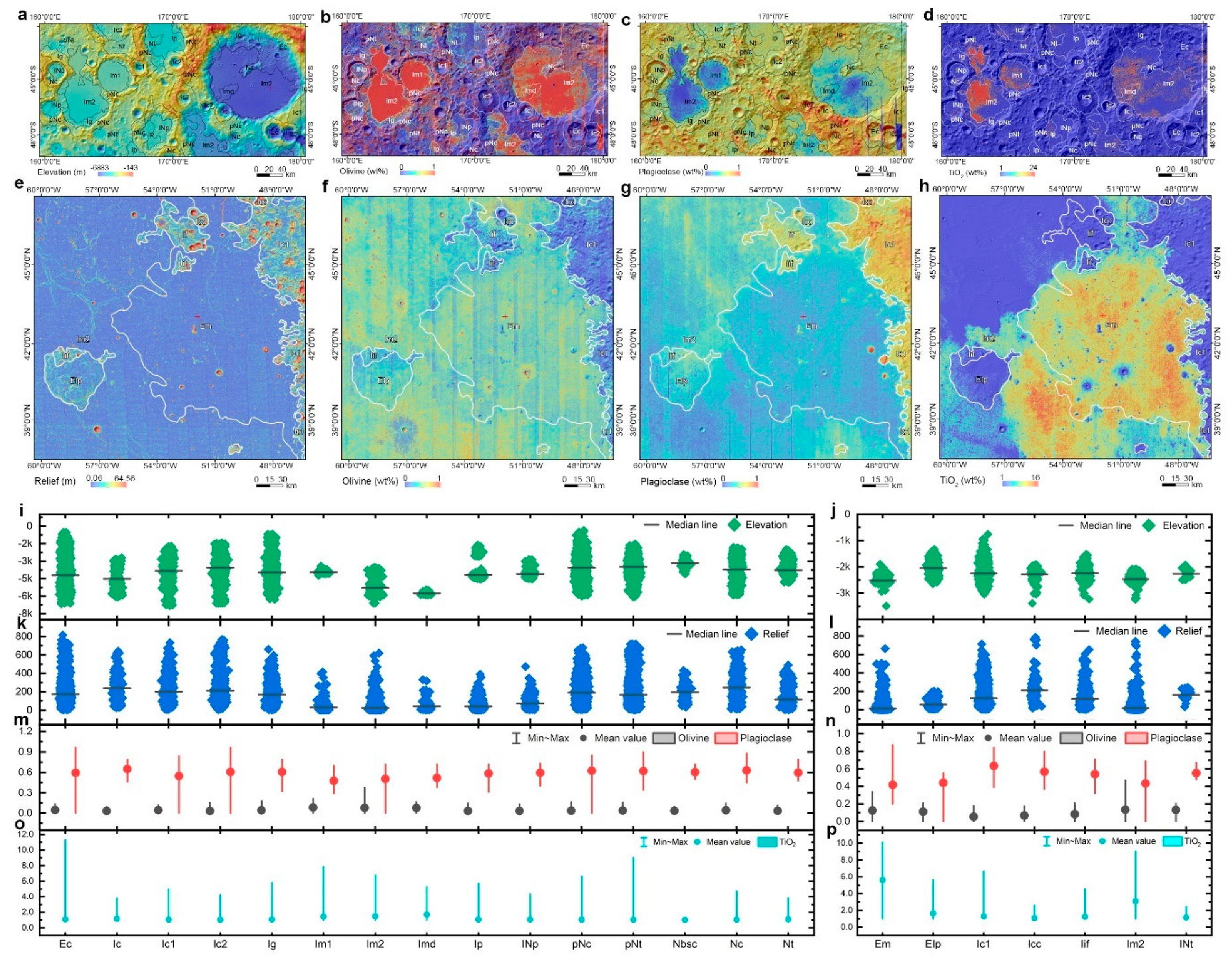 Remotesensing 14 05075 g008