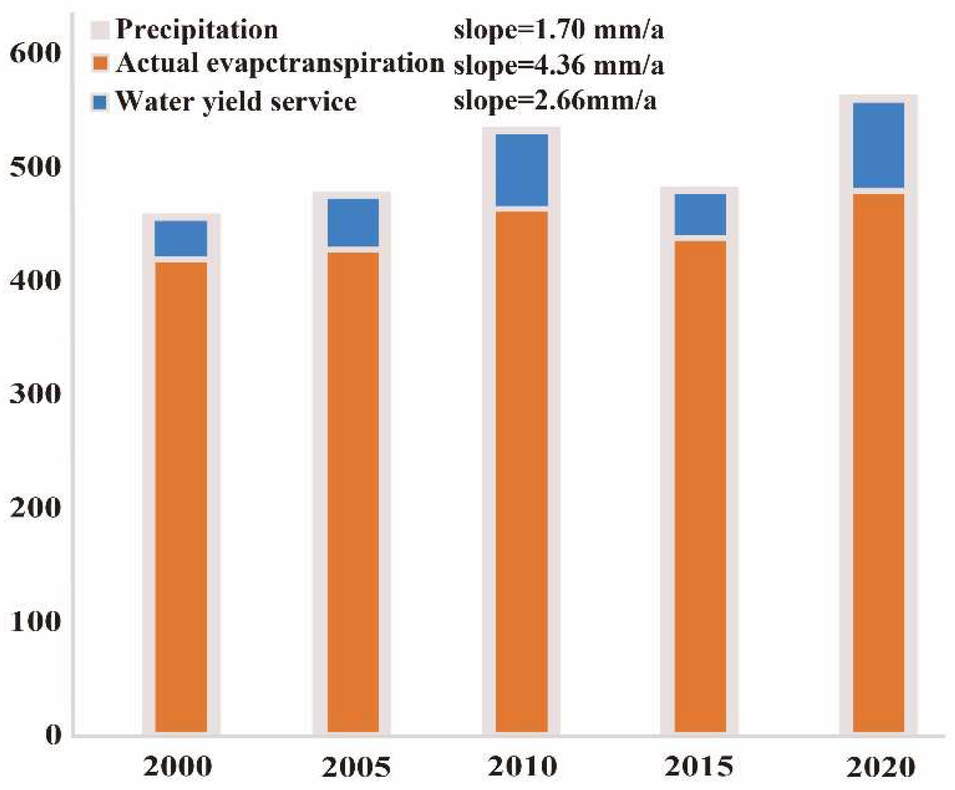 Remotesensing 14 05078 g002 Remotesensing 14 05078 g002