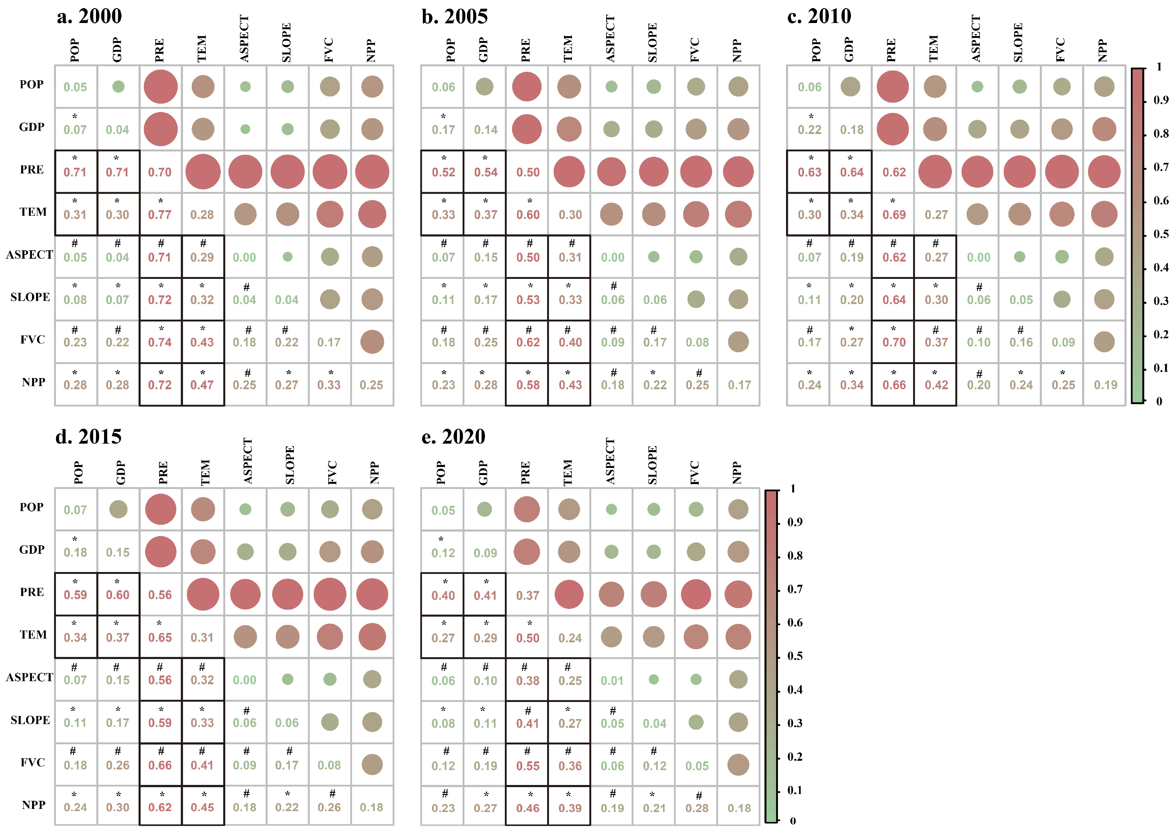 Remotesensing 14 05078 g005 Remotesensing 14 05078 g005