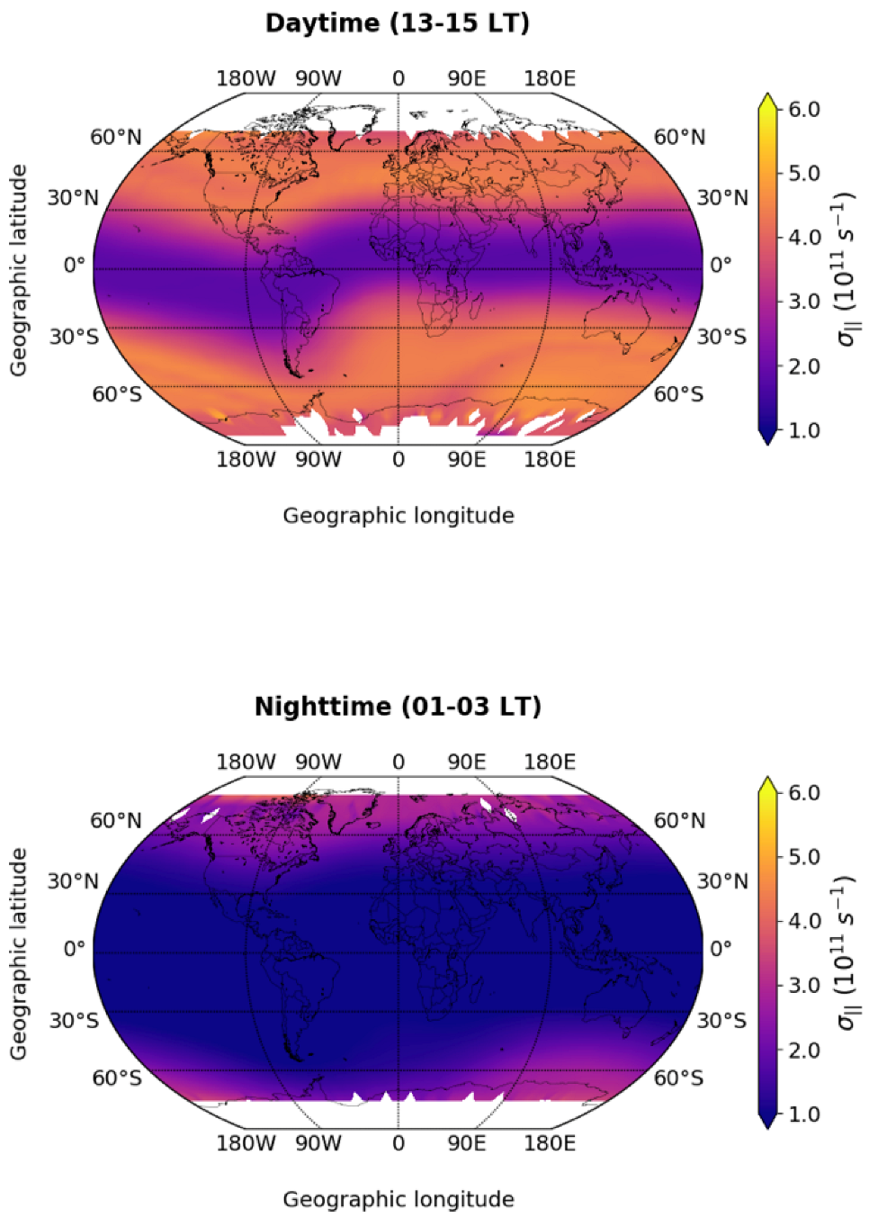 Remotesensing 14 05079 g003