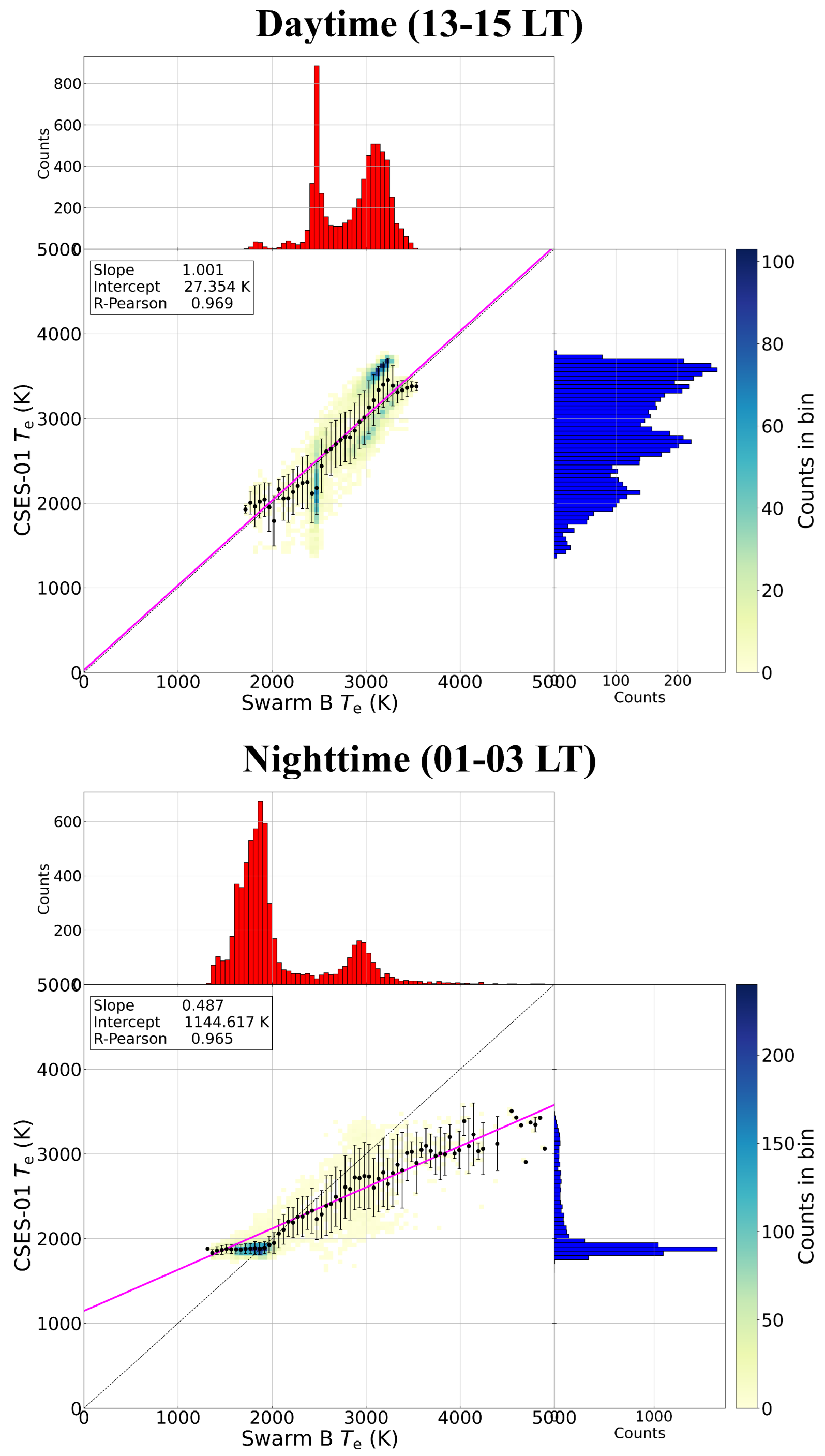 Remotesensing 14 05079 g006