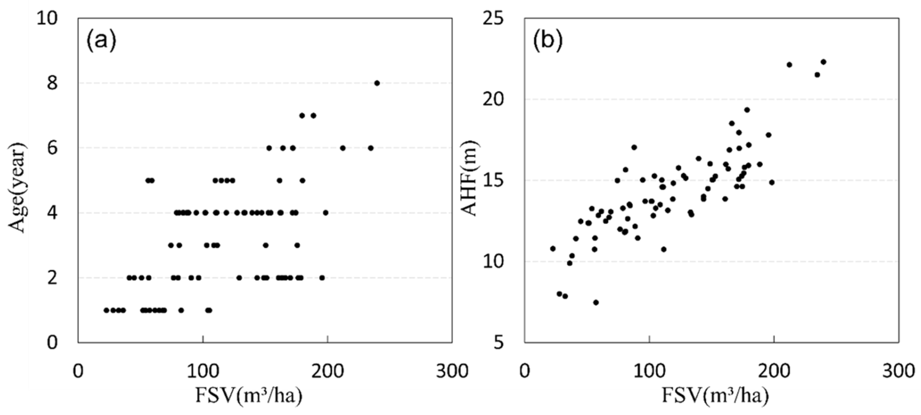 Remotesensing 14 05082 g002 Remotesensing 14 05082 g002