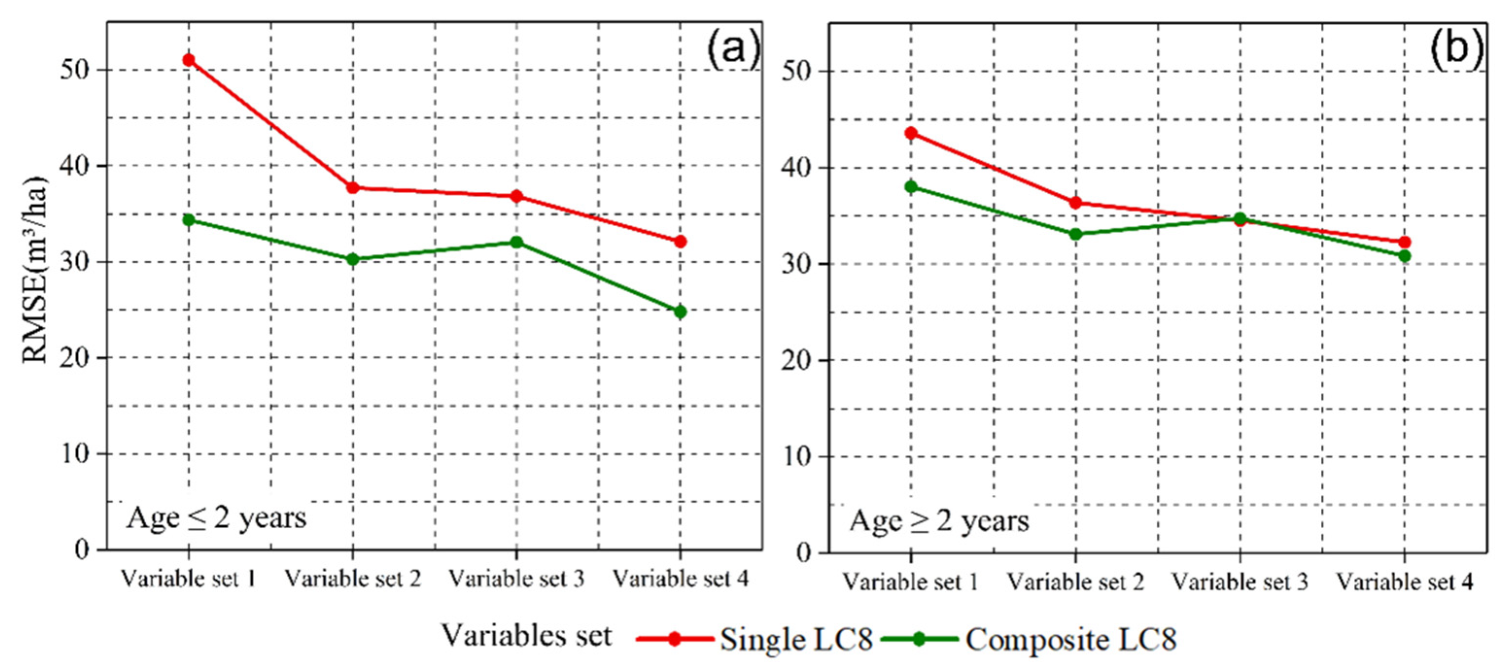 Remotesensing 14 05082 g012 Remotesensing 14 05082 g012