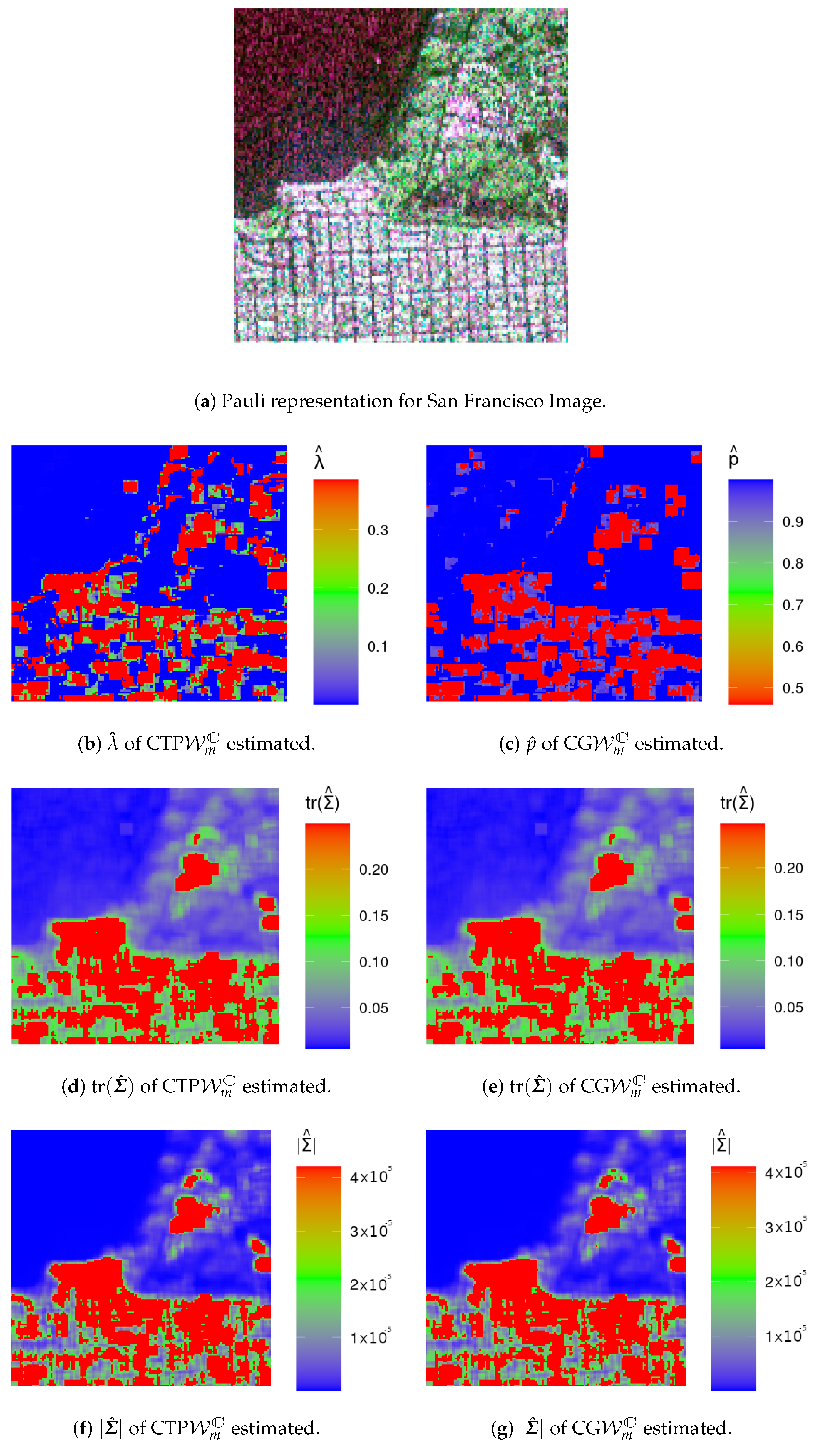 Remotesensing 14 05083 g005