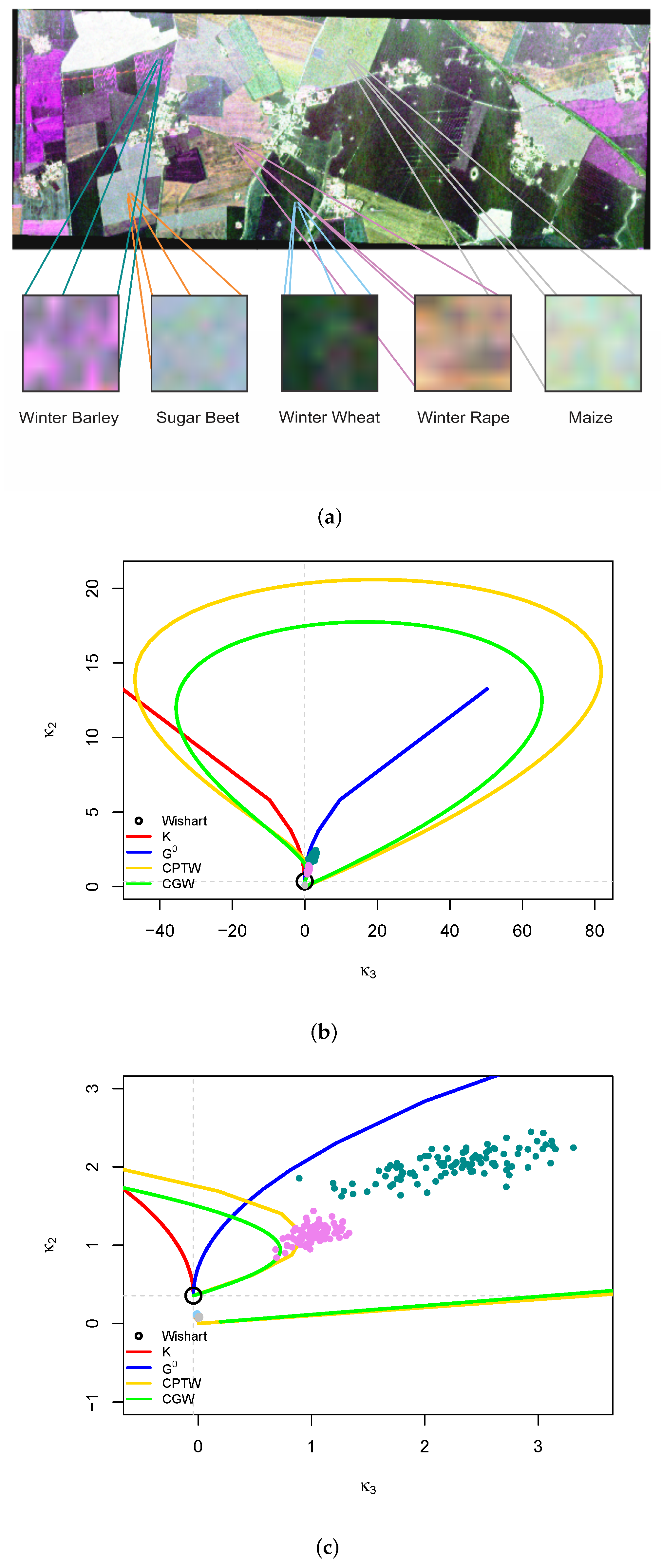 Remotesensing 14 05083 g010