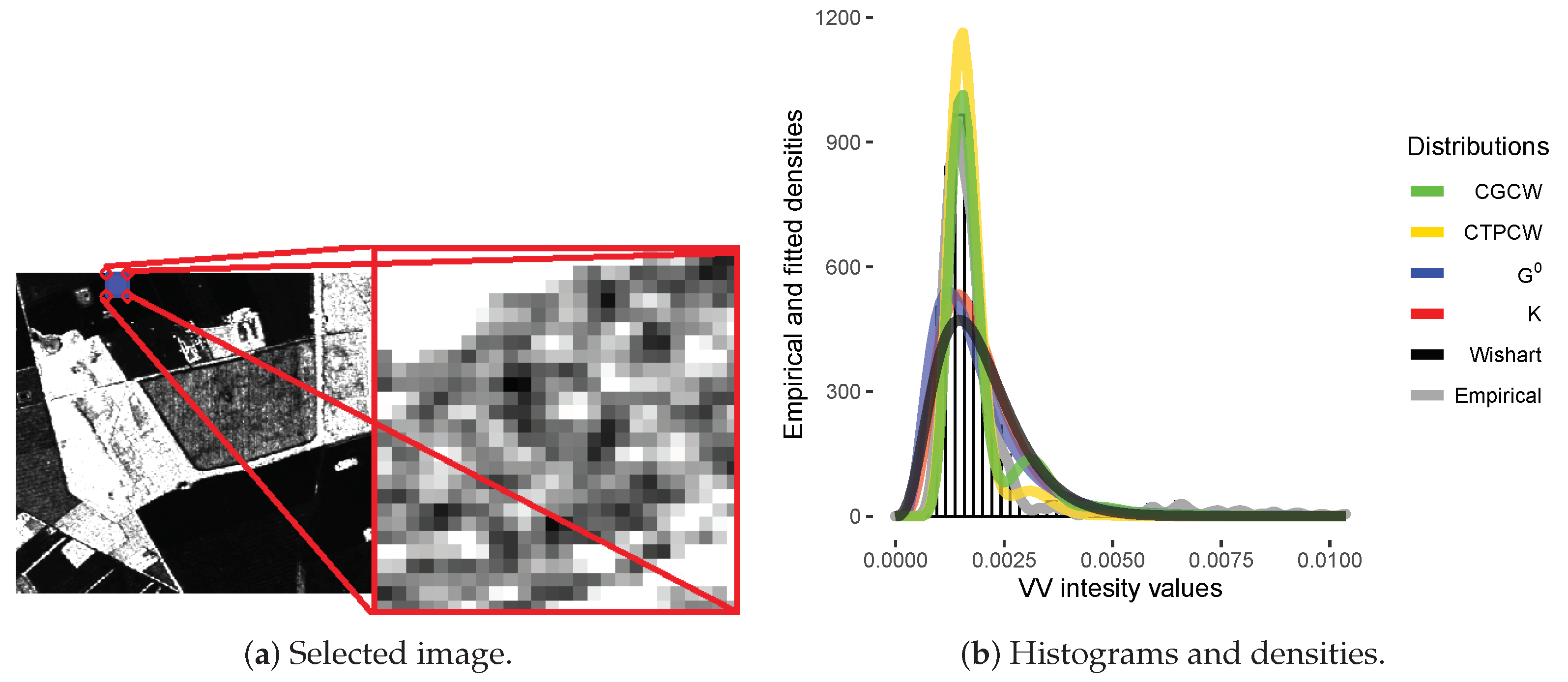 Remotesensing 14 05083 g012