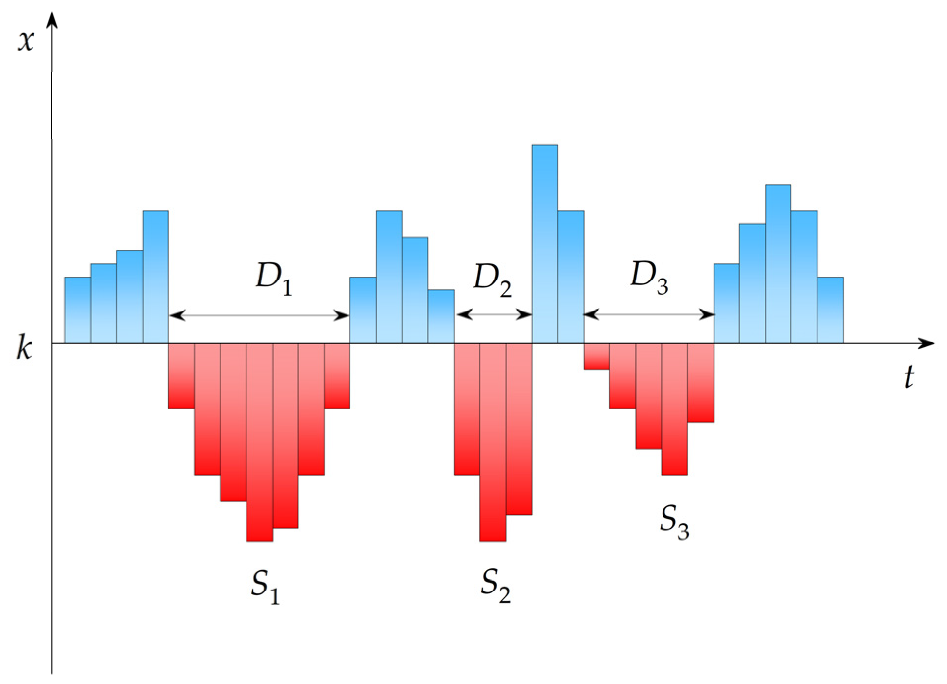 Remotesensing 14 05084 g002 Remotesensing 14 05084 g002