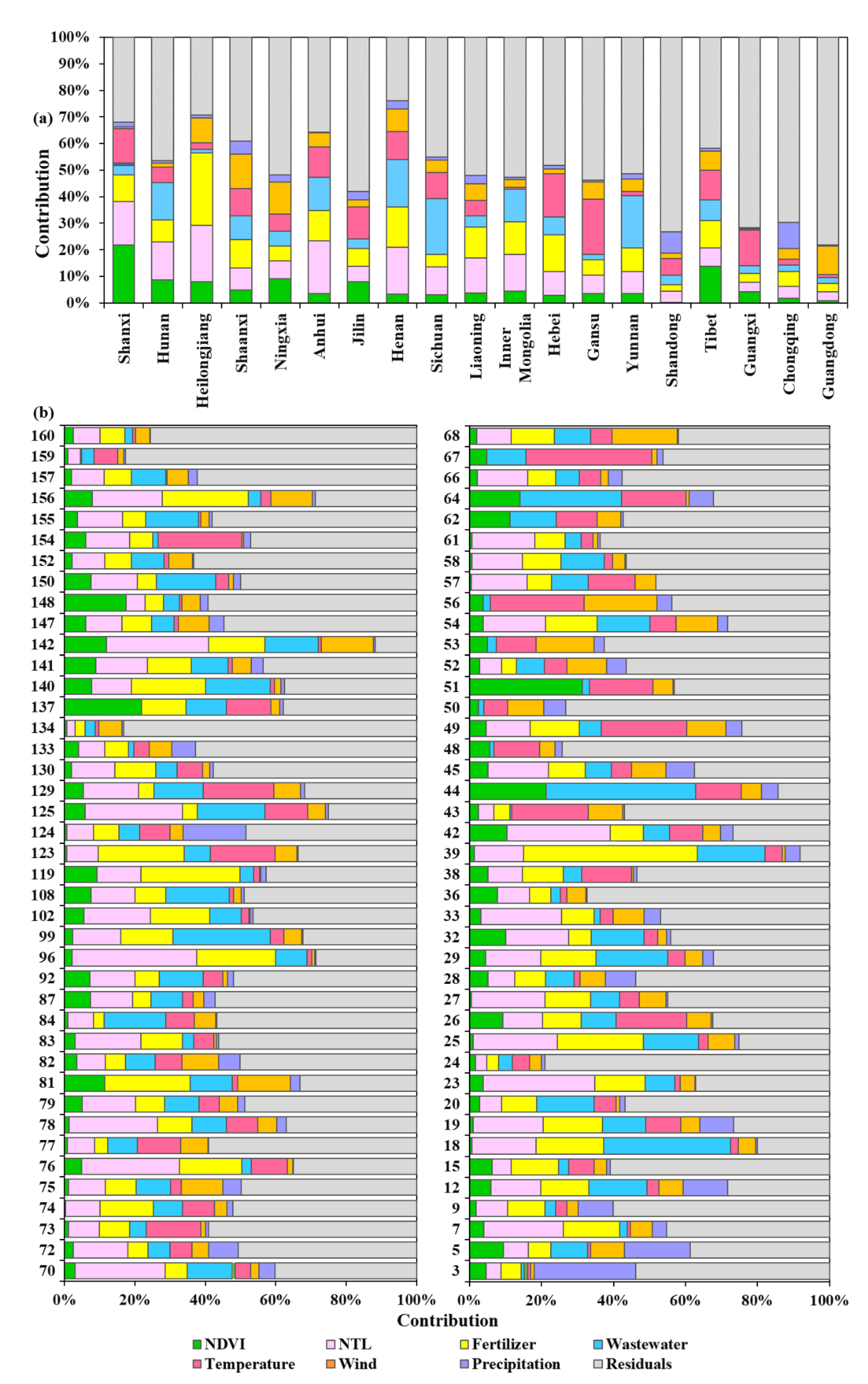 Remotesensing 14 05091 g005