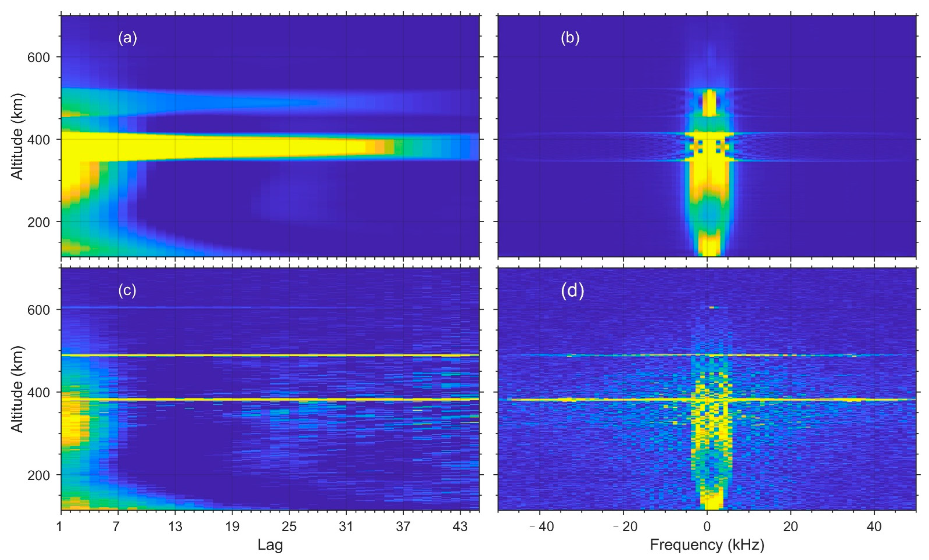 Remotesensing 14 05092 g002