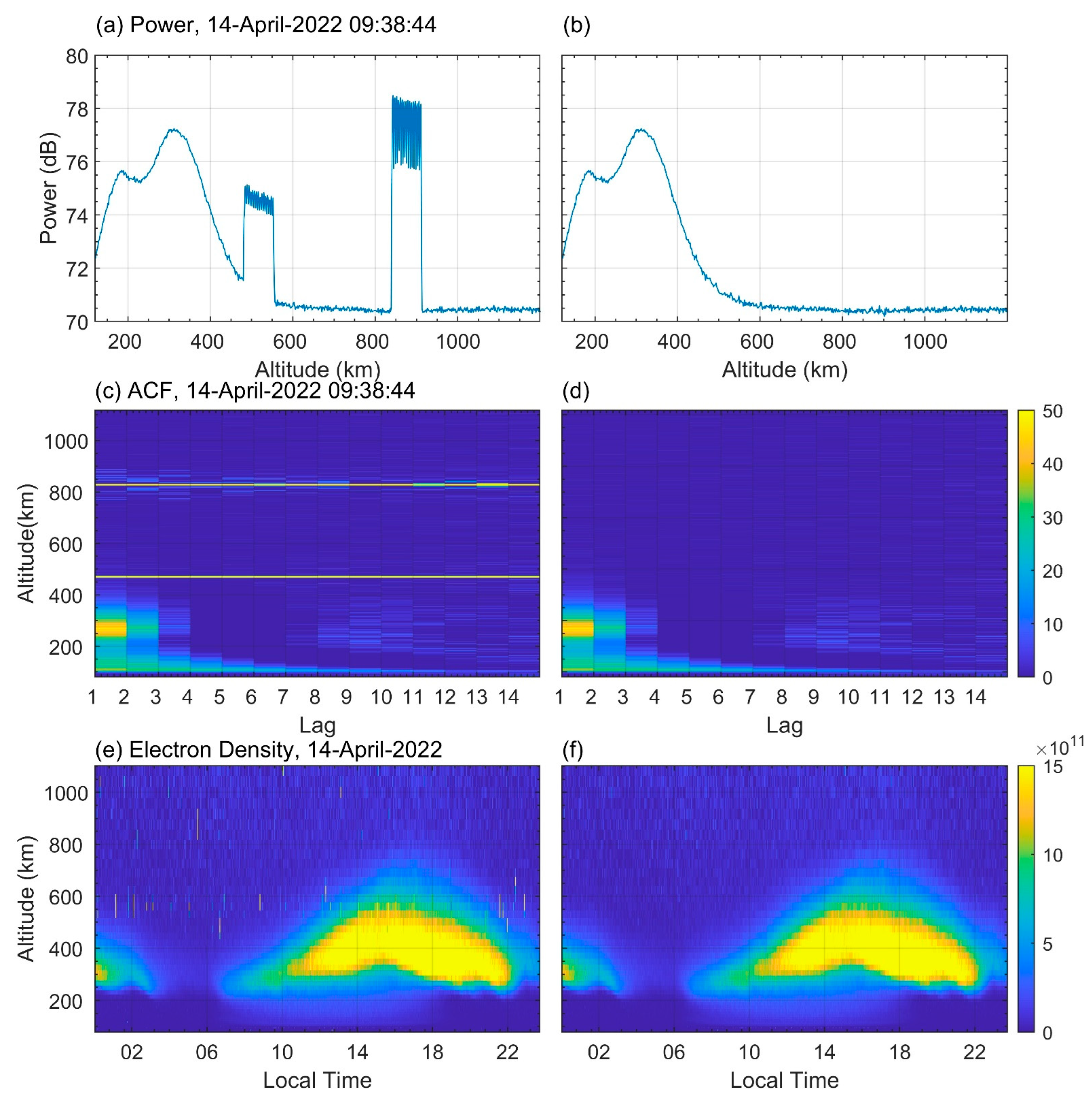 Remotesensing 14 05092 g004