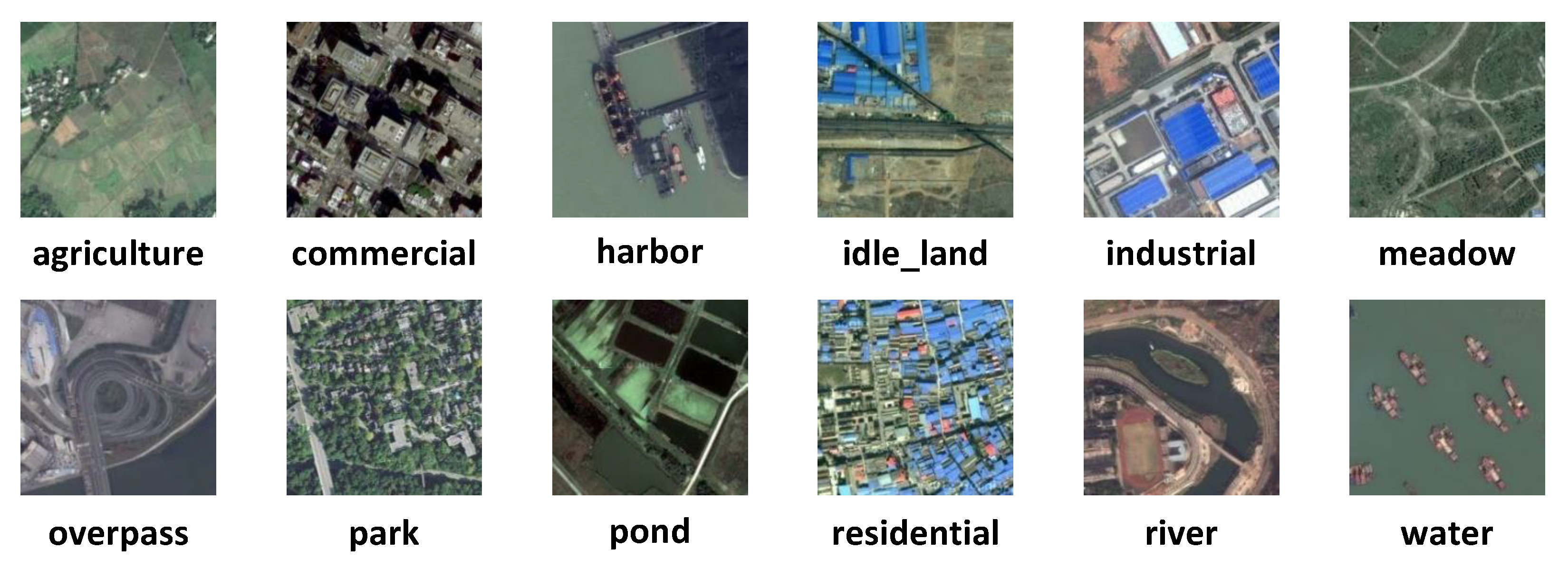 Remotesensing 14 05095 g008