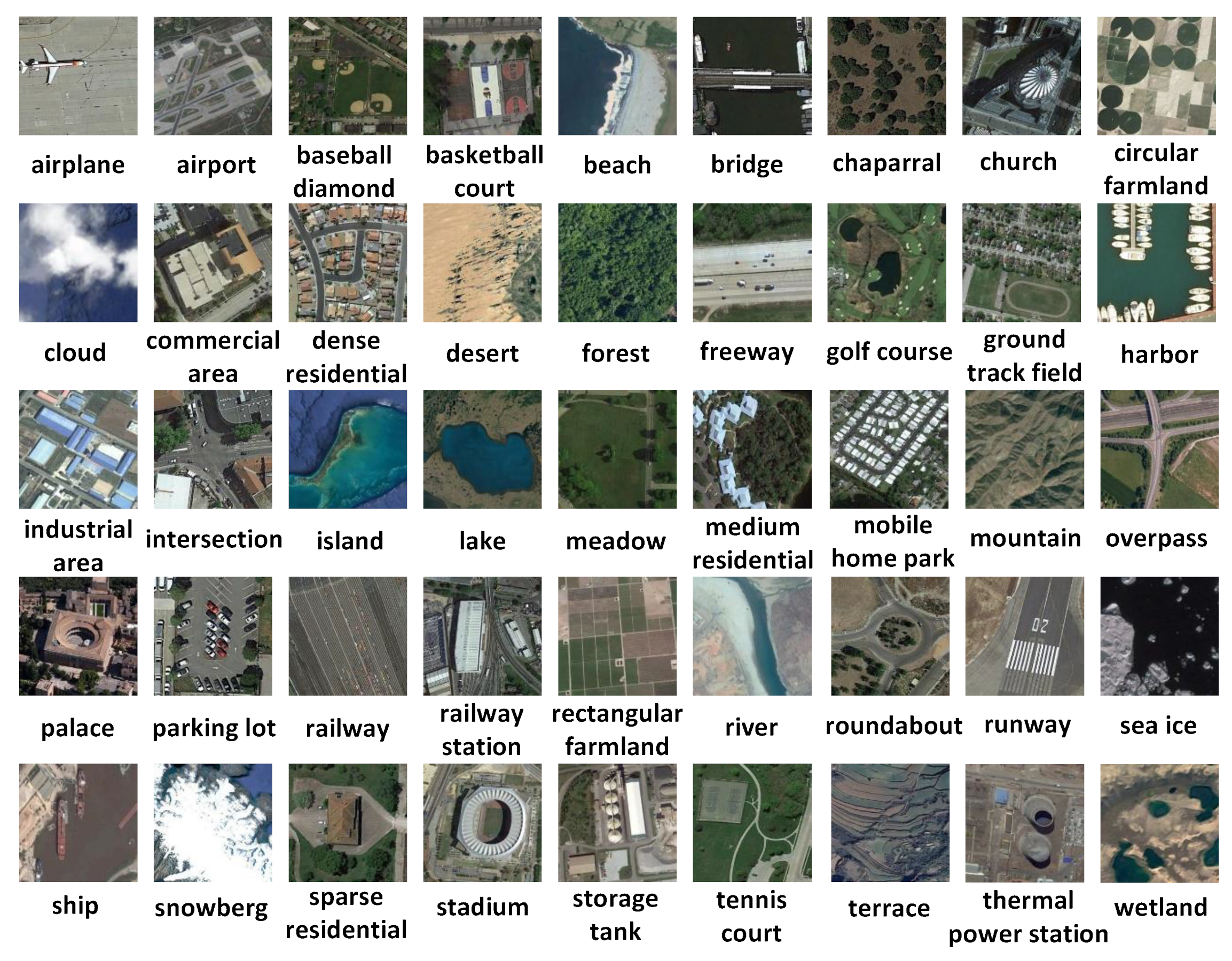 Remotesensing 14 05095 g010