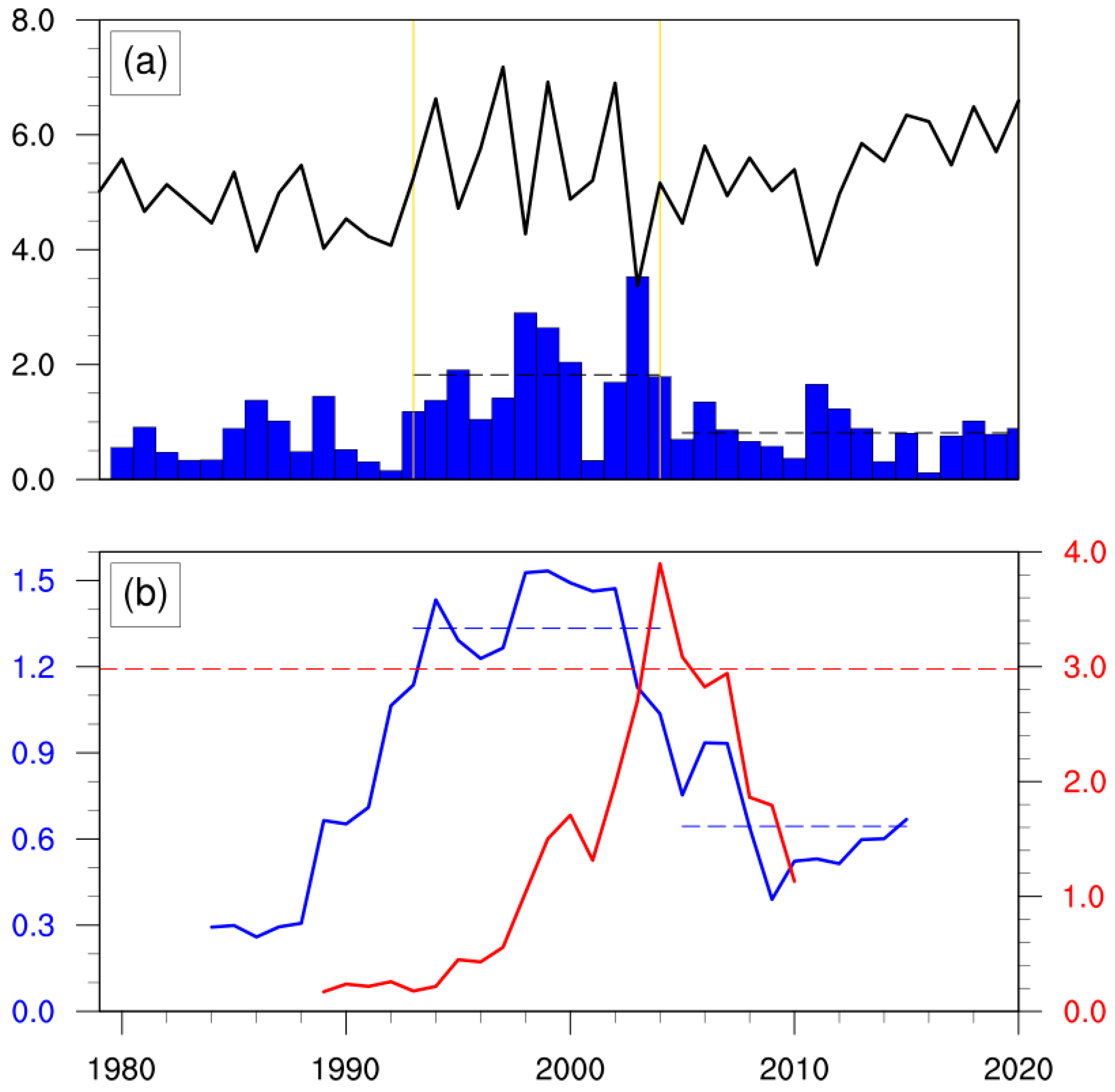 Remotesensing 14 05098 g001 Remotesensing 14 05098 g001