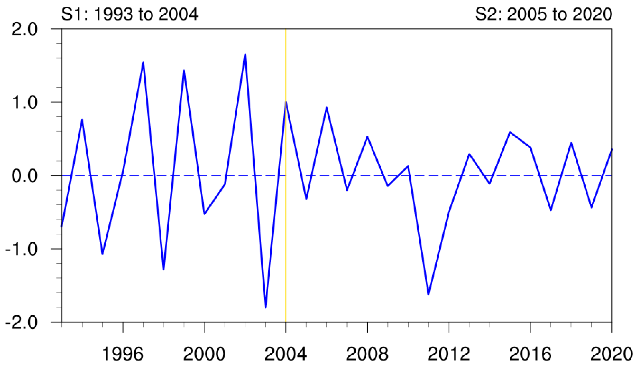 Remotesensing 14 05098 g002 Remotesensing 14 05098 g002