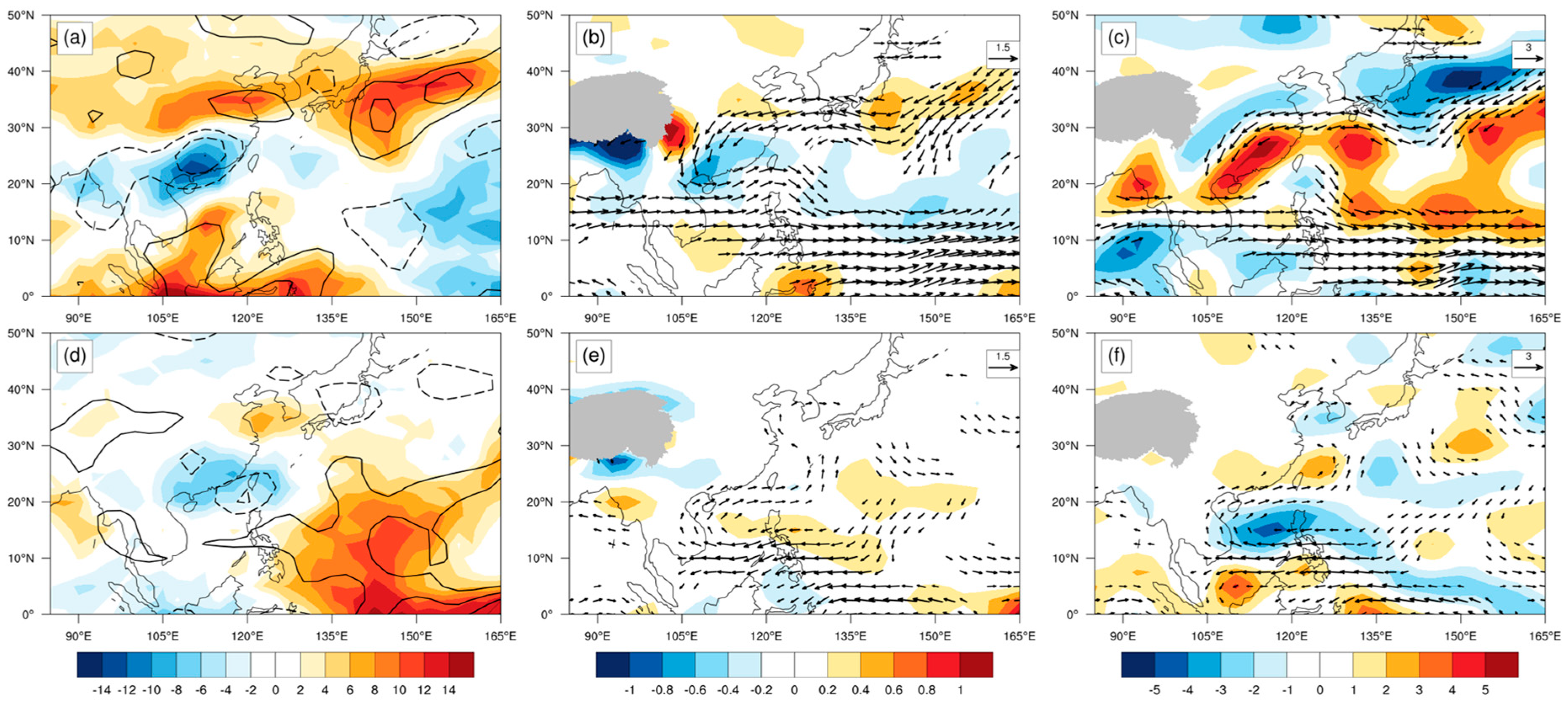 Remotesensing 14 05098 g005 Remotesensing 14 05098 g005