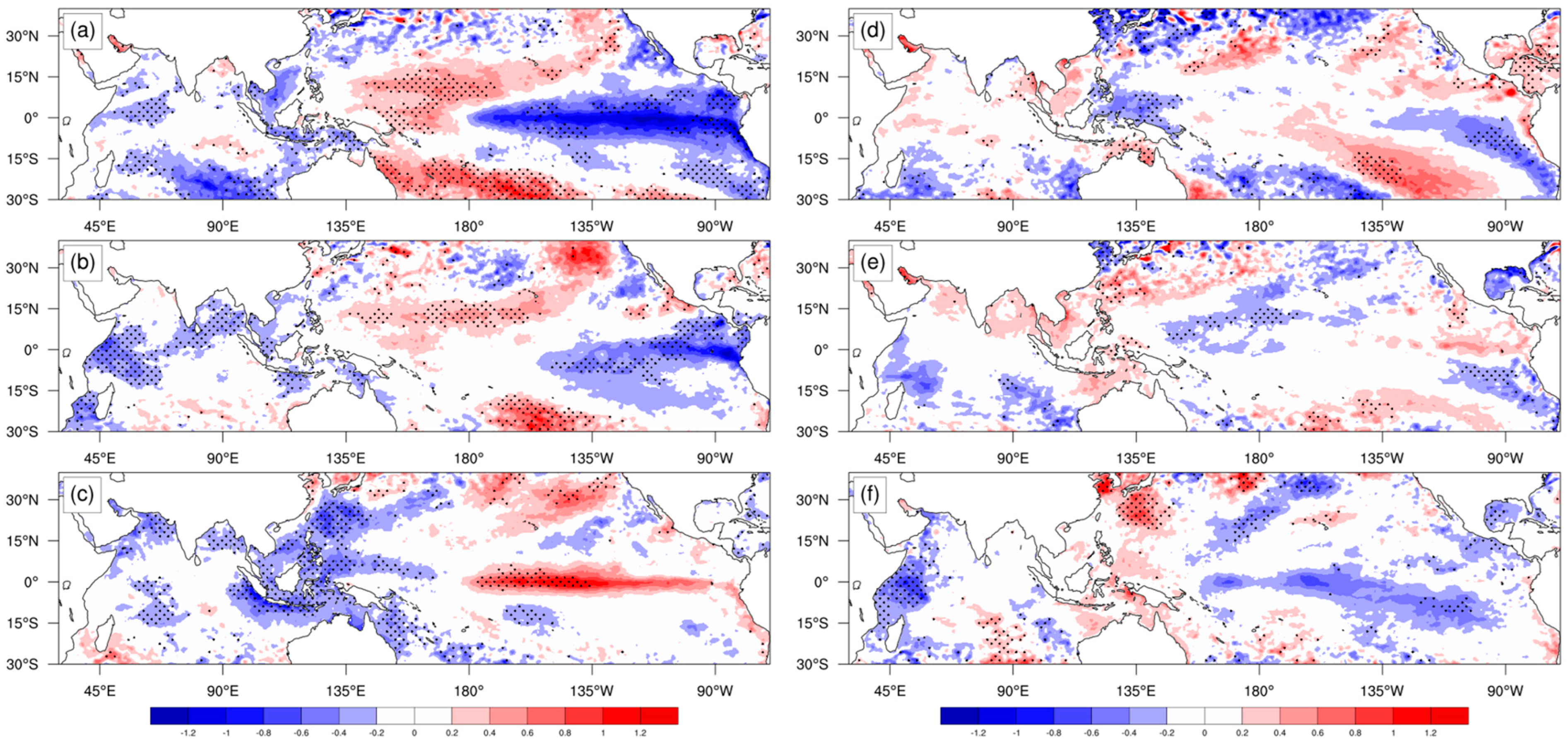 Remotesensing 14 05098 g009 Remotesensing 14 05098 g009
