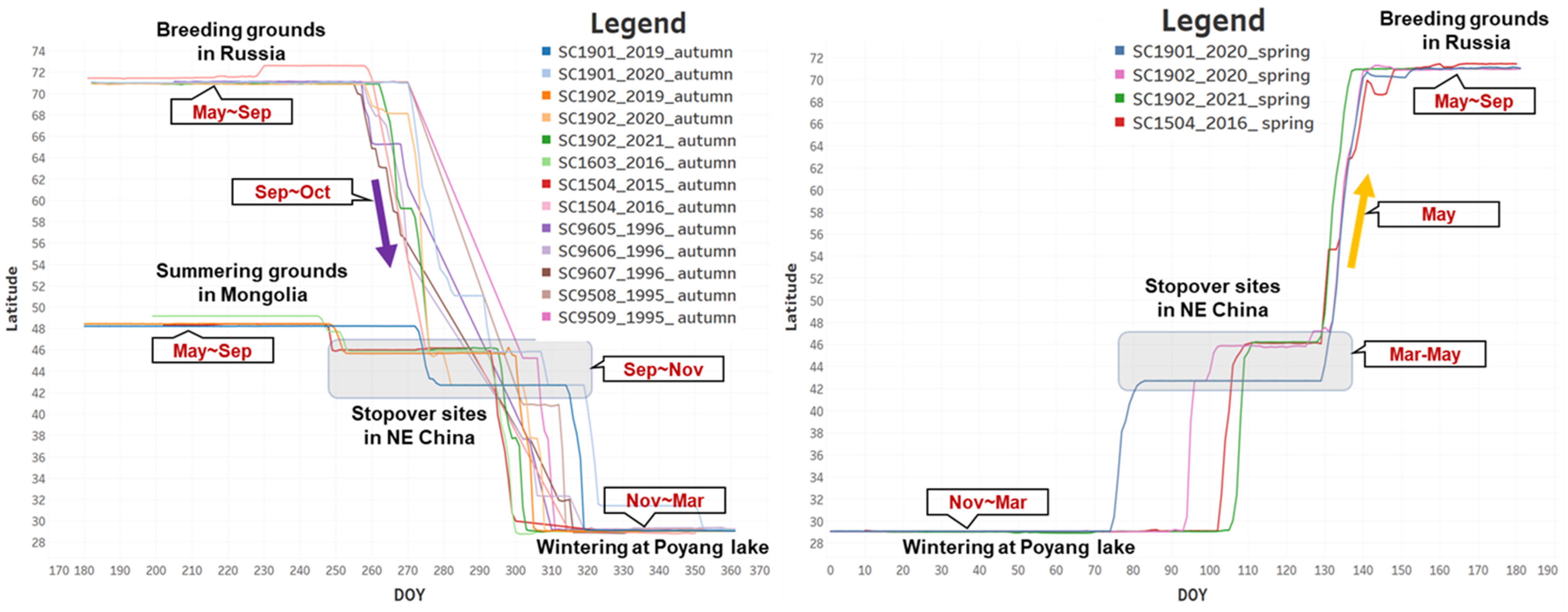 Remotesensing 14 05101 g001