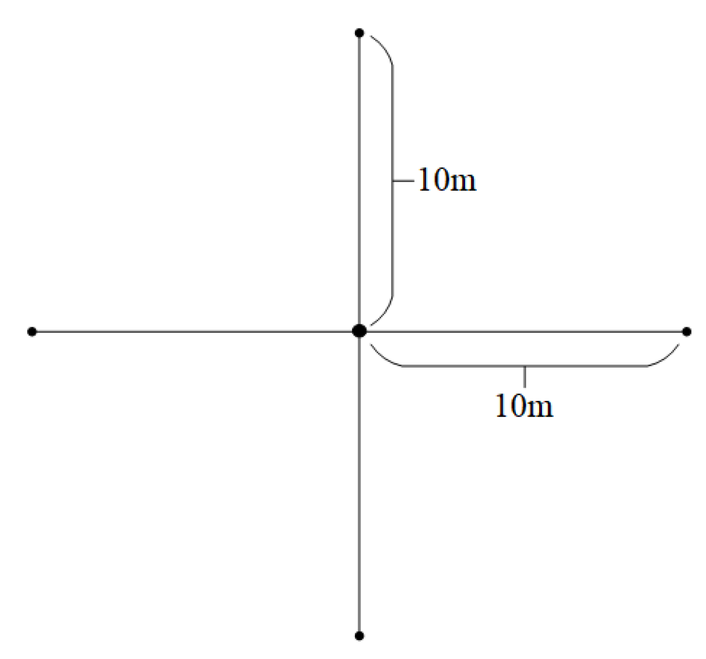 Remotesensing 14 05102 g002