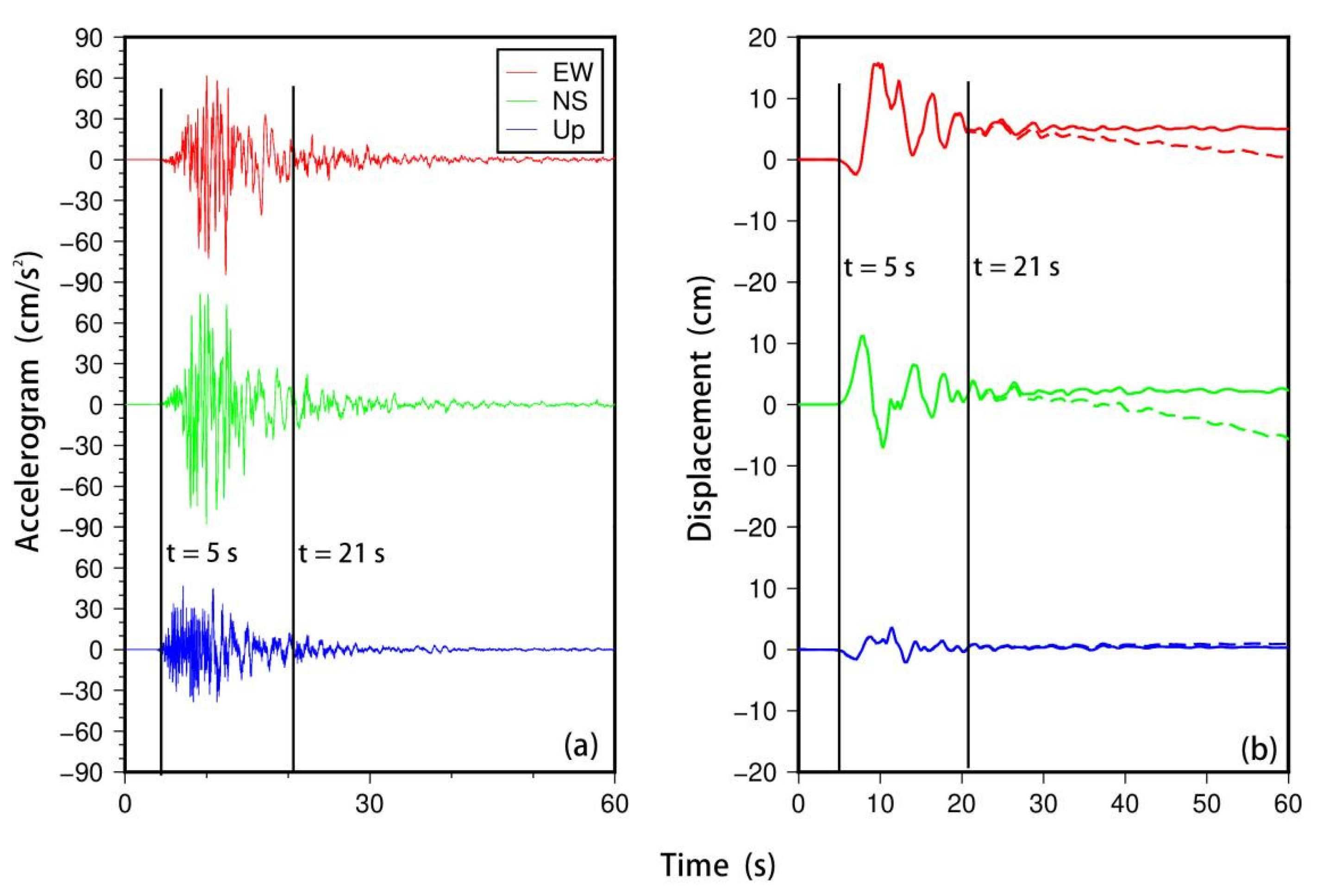 Remotesensing 14 05104 g003