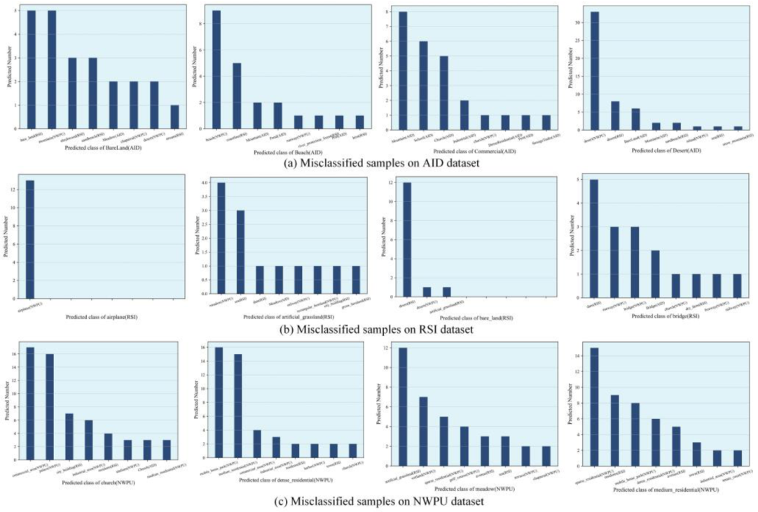 Remotesensing 14 05105 g012