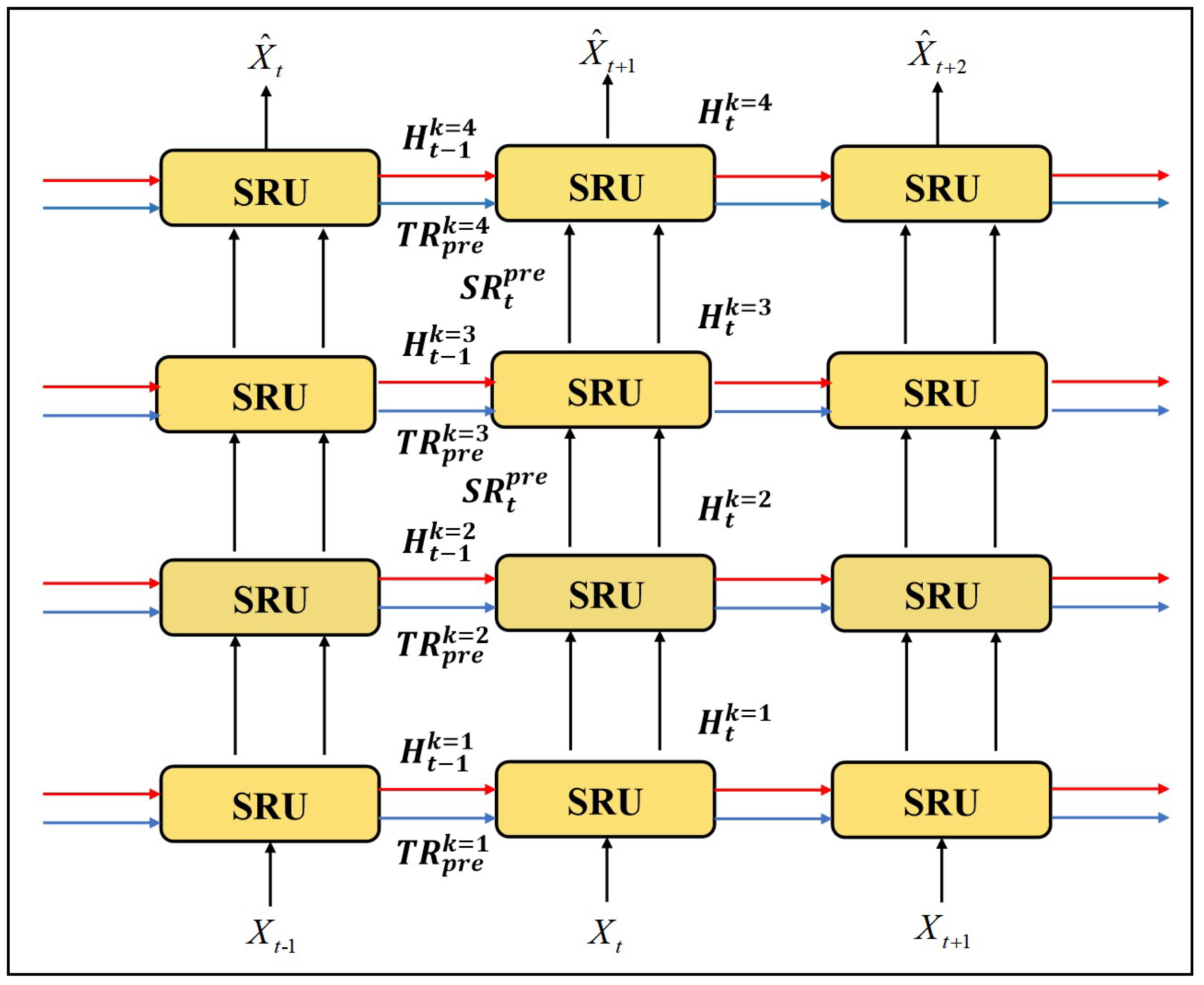 Remotesensing 14 05106 g004