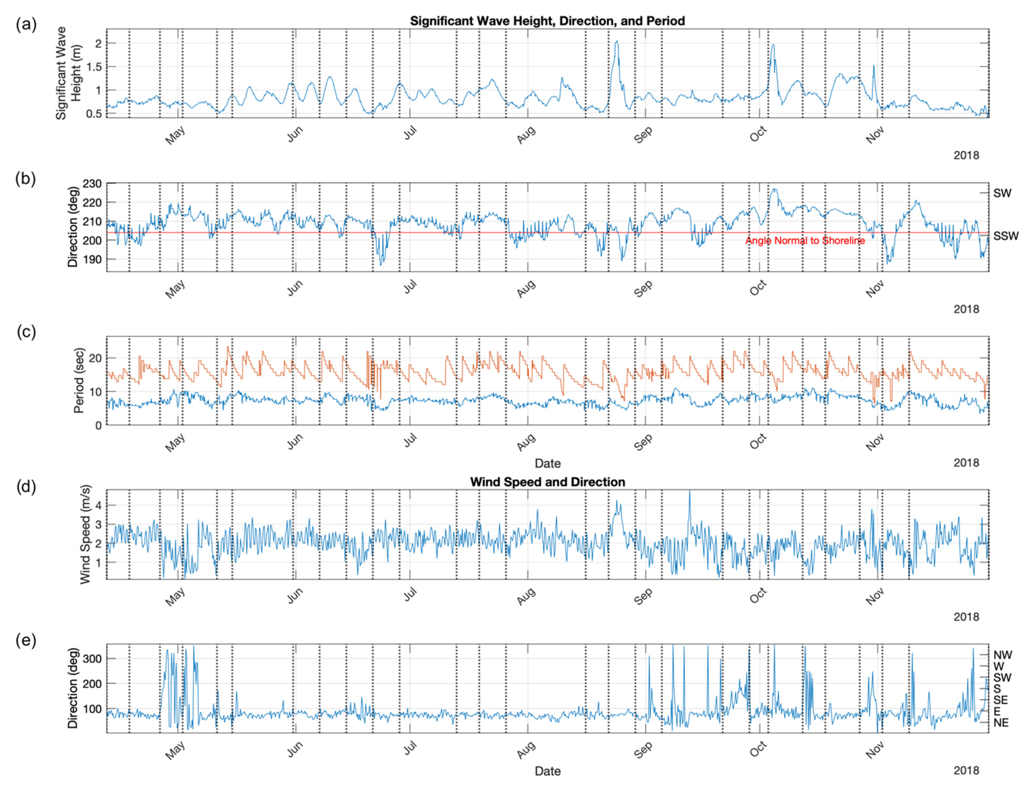 Remotesensing 14 05108 g004 Remotesensing 14 05108 g004