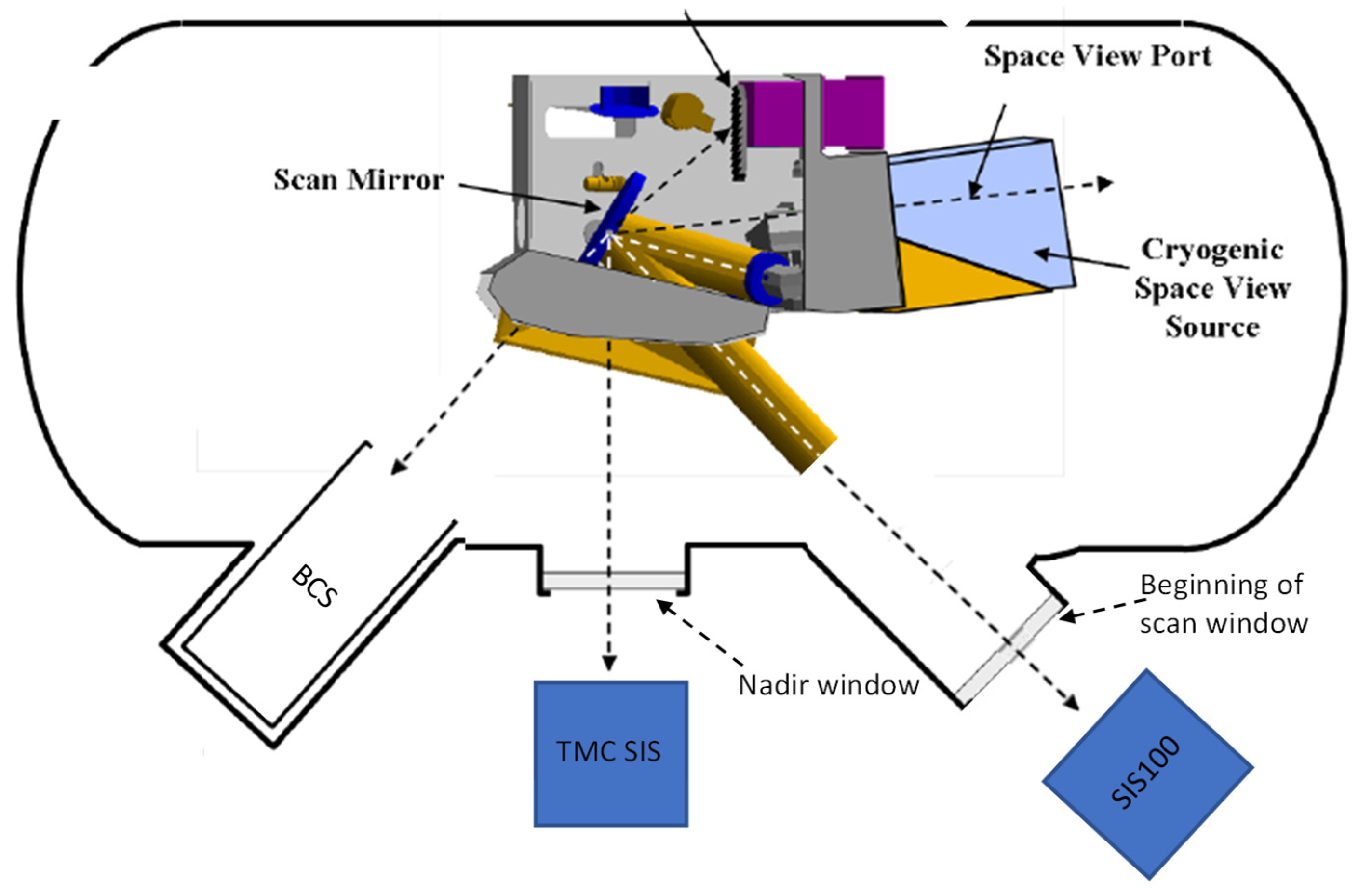 Remotesensing 14 05113 g004 Remotesensing 14 05113 g004