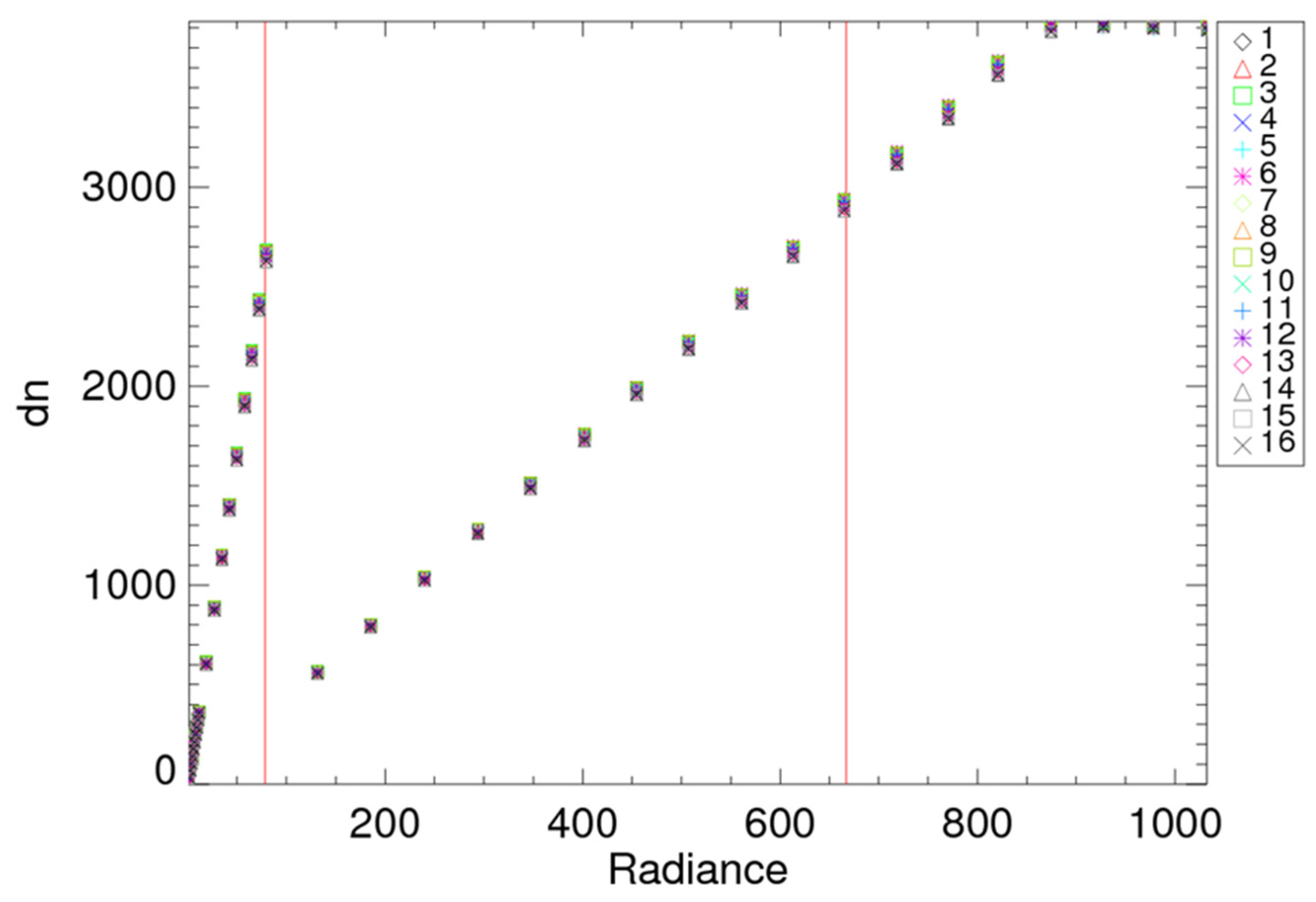 Remotesensing 14 05113 g006 Remotesensing 14 05113 g006