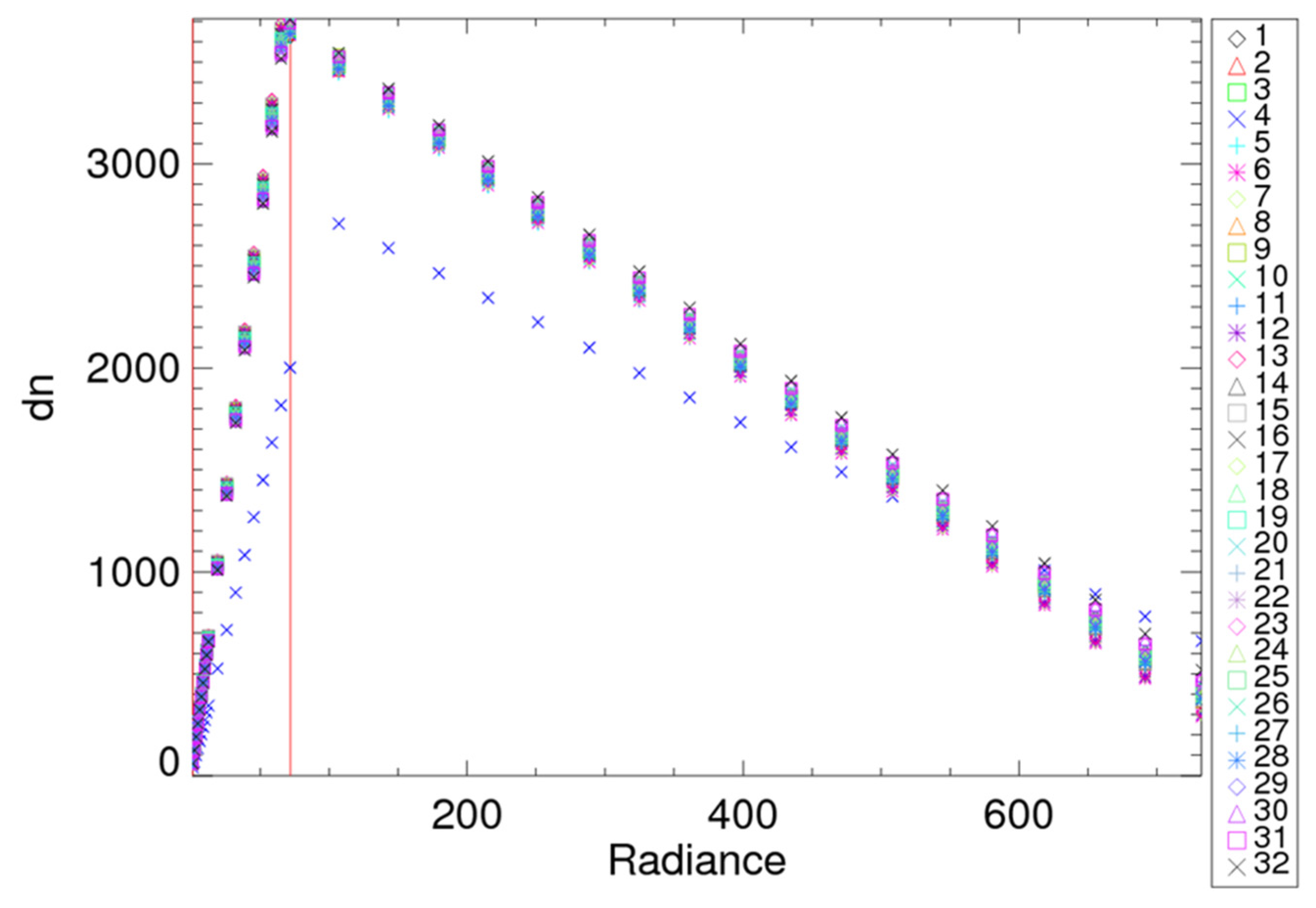 Remotesensing 14 05113 g008 Remotesensing 14 05113 g008