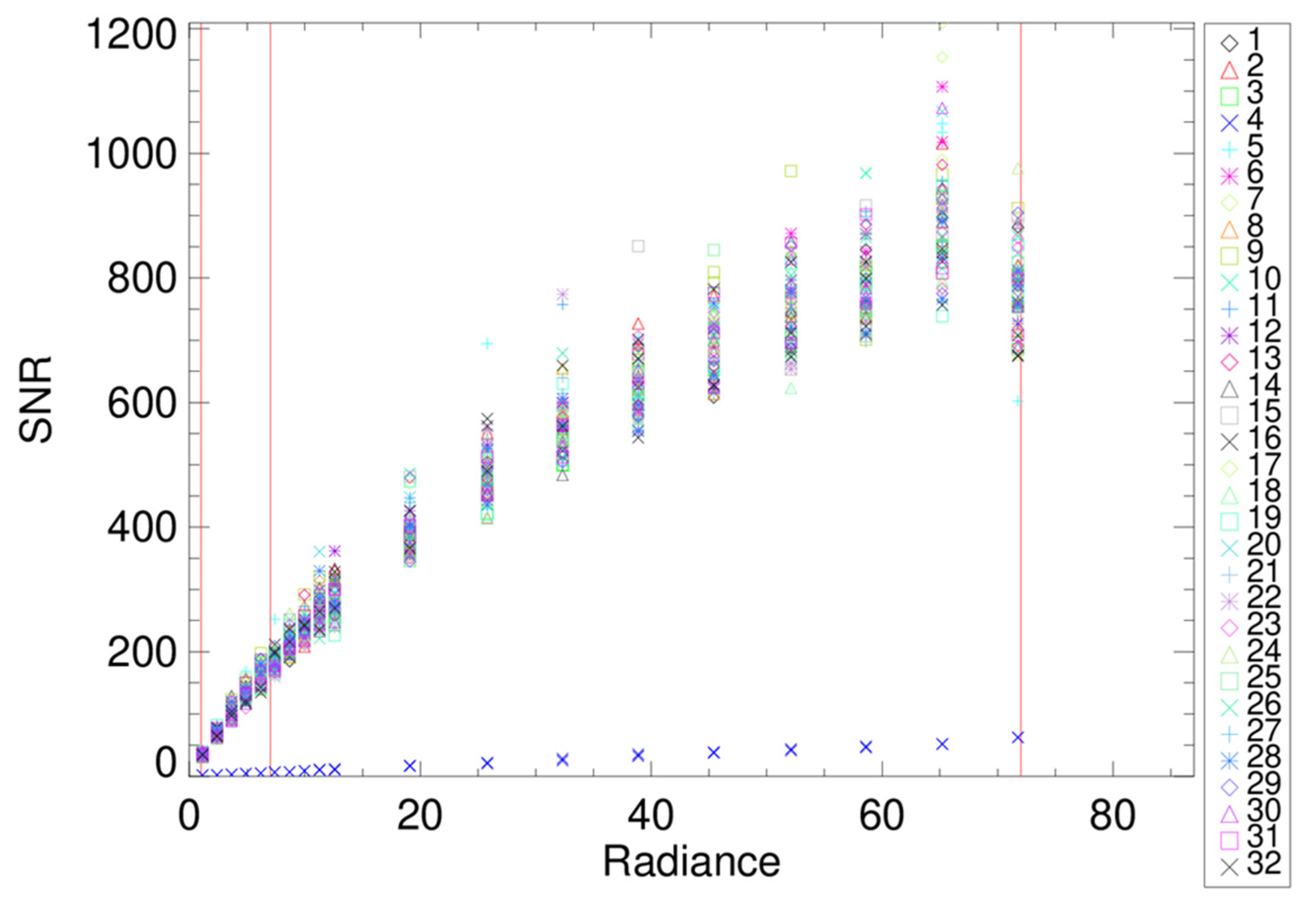 Remotesensing 14 05113 g011 Remotesensing 14 05113 g011