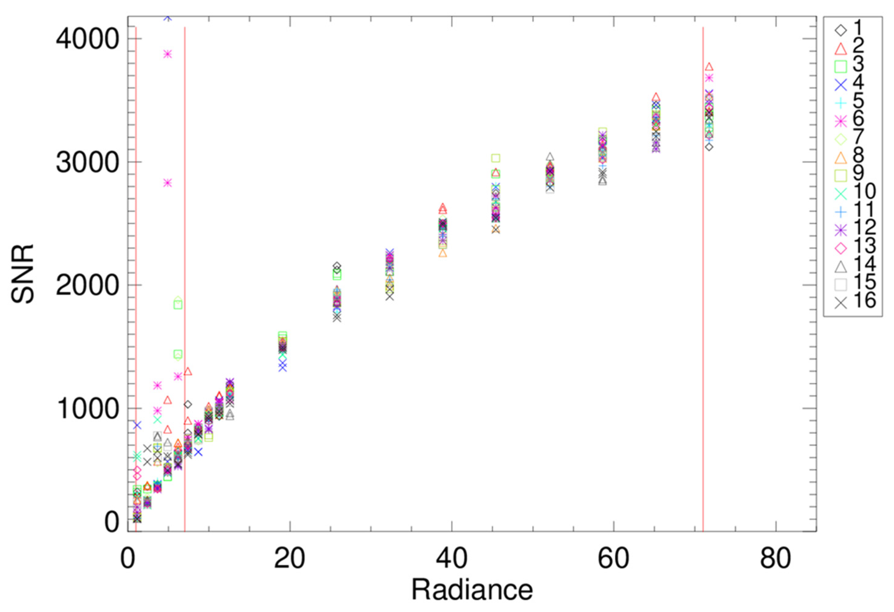 Remotesensing 14 05113 g012 Remotesensing 14 05113 g012