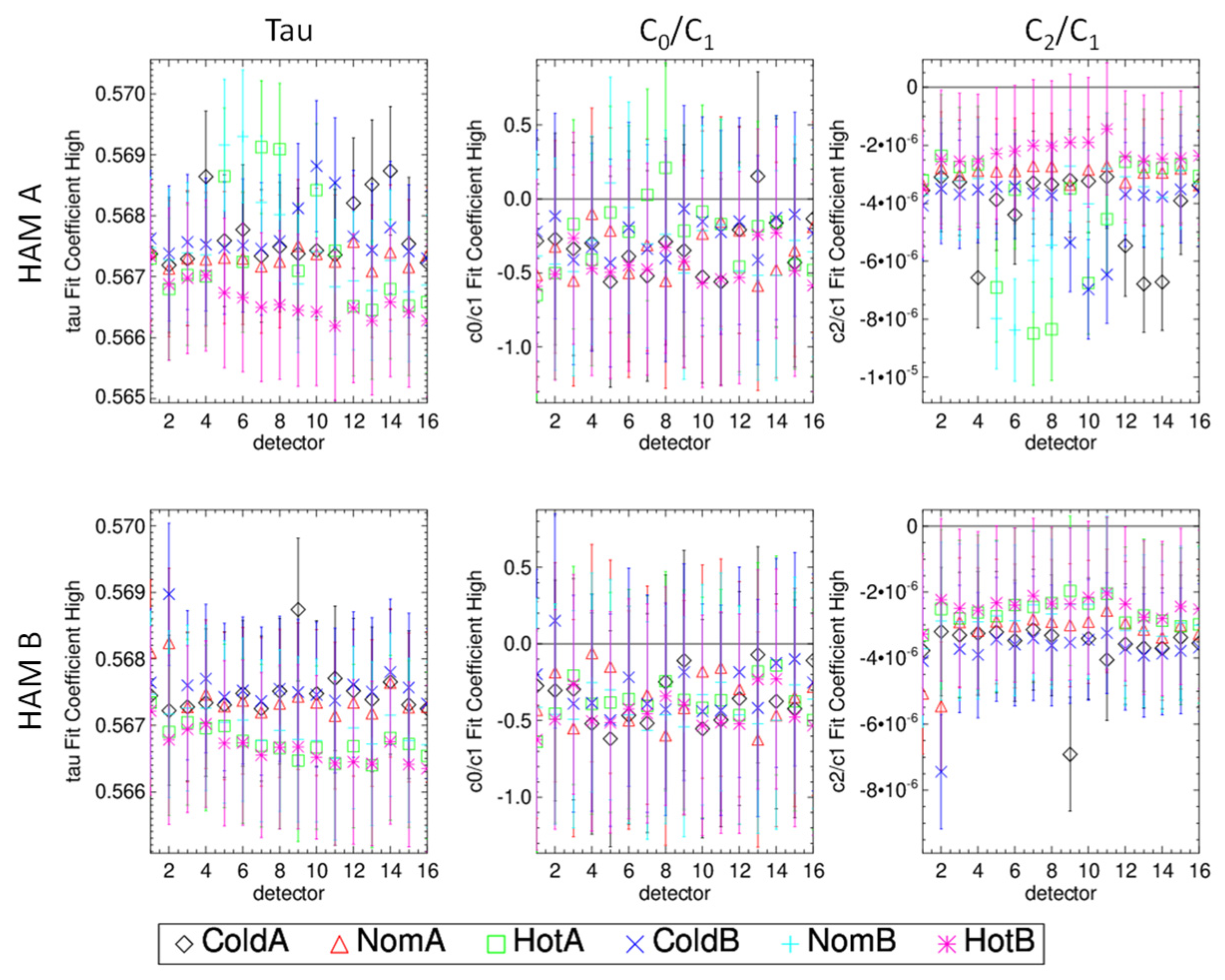 Remotesensing 14 05113 g013 Remotesensing 14 05113 g013
