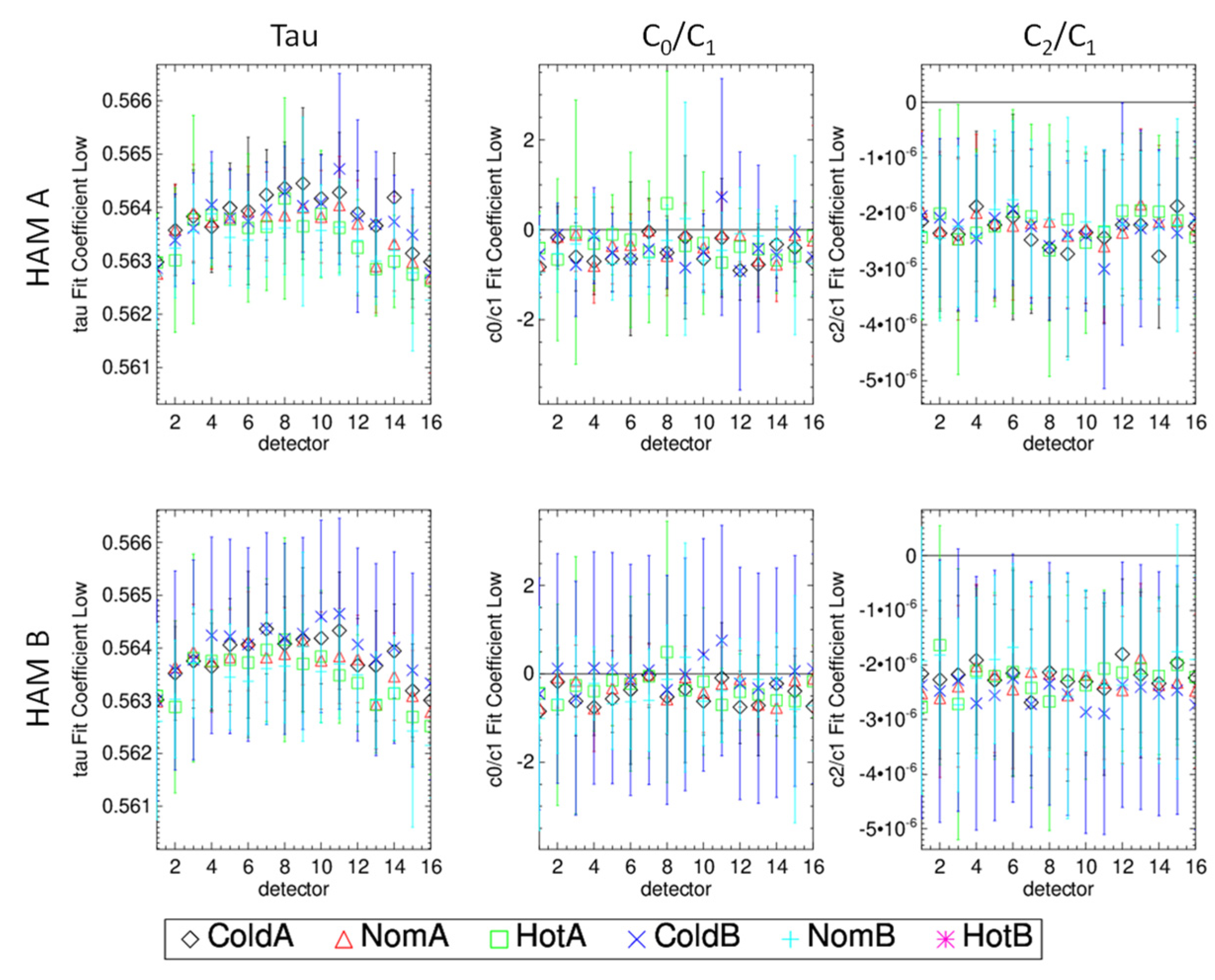 Remotesensing 14 05113 g014 Remotesensing 14 05113 g014