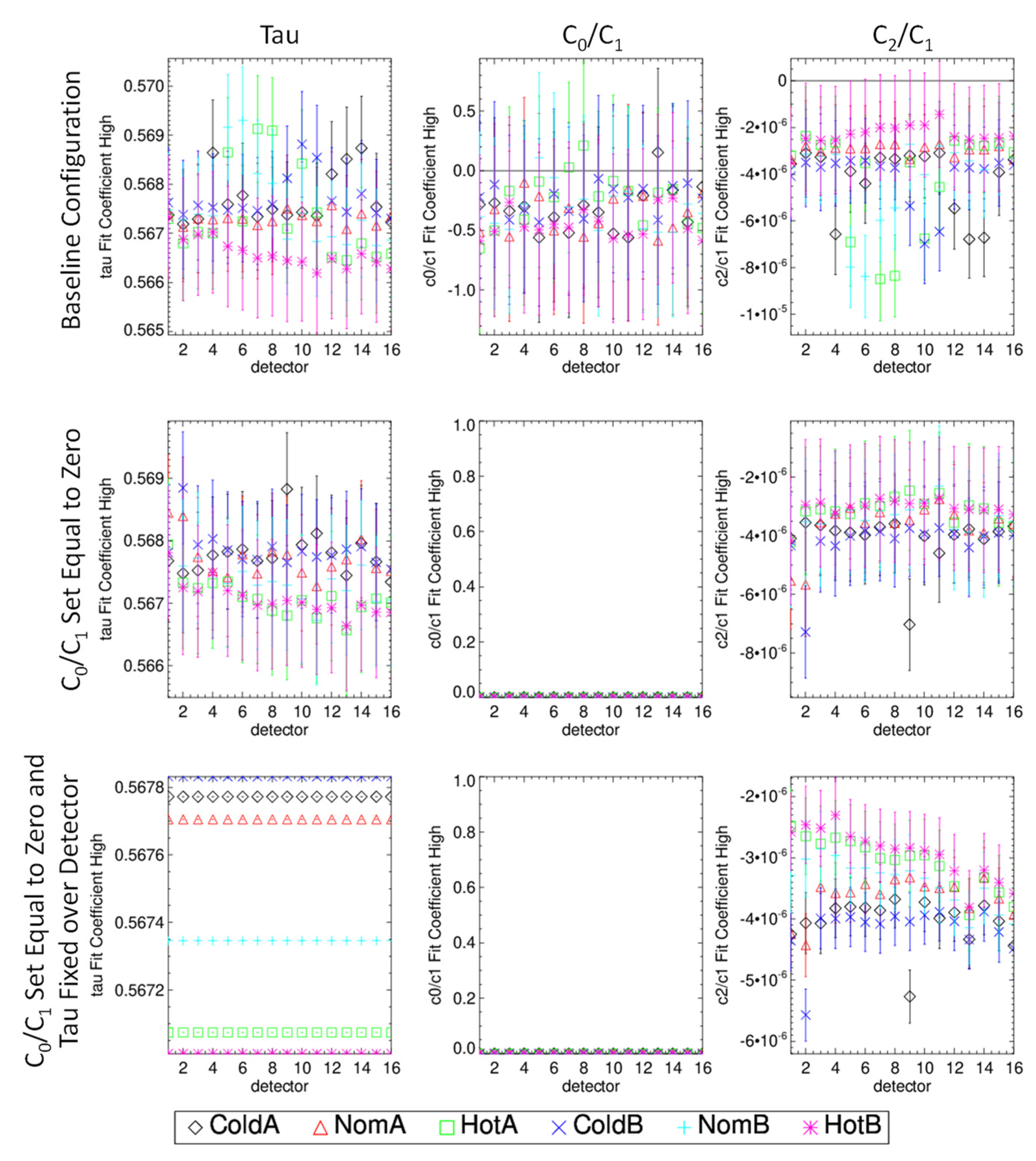 Remotesensing 14 05113 g015 Remotesensing 14 05113 g015