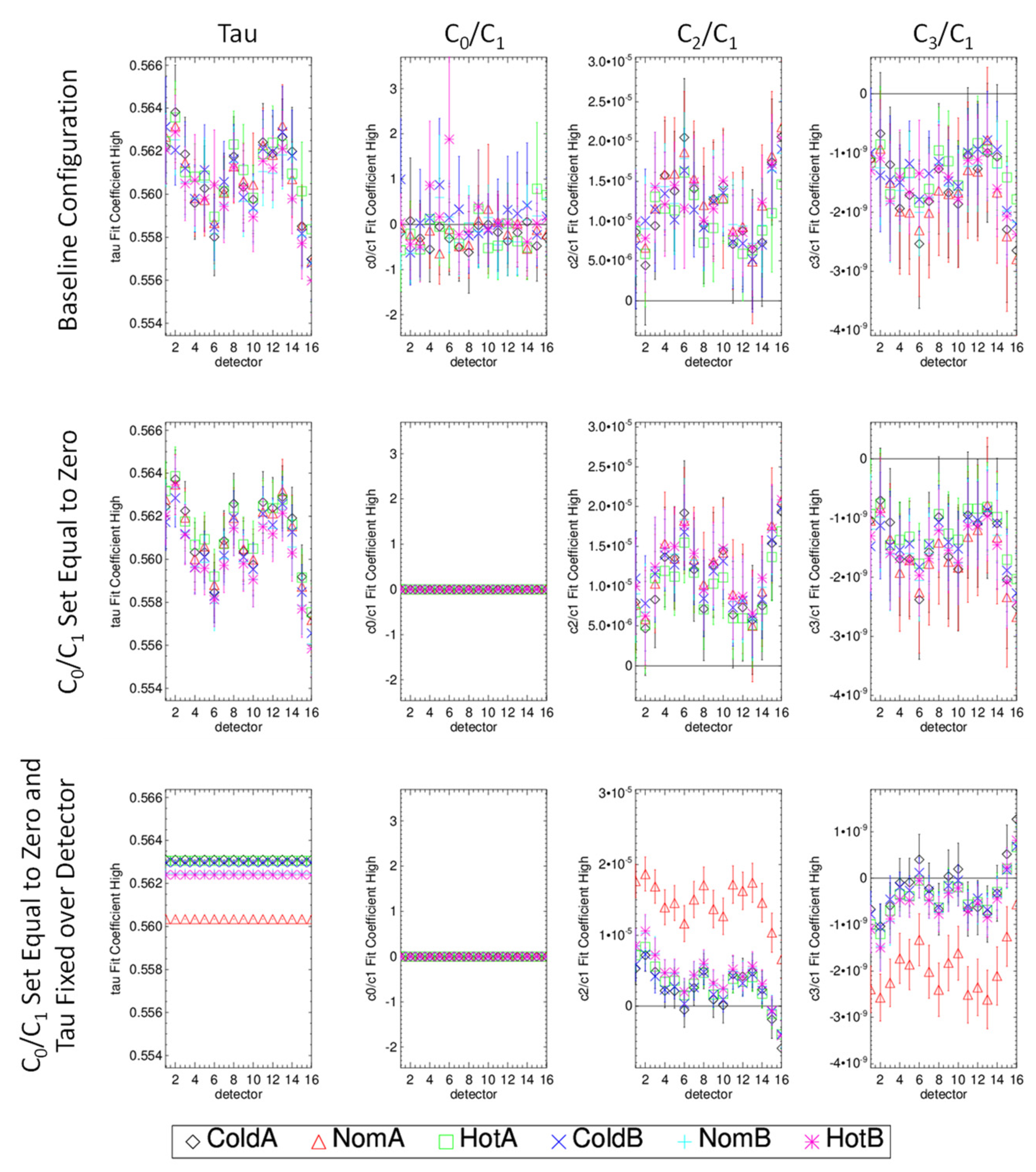 Remotesensing 14 05113 g019 Remotesensing 14 05113 g019