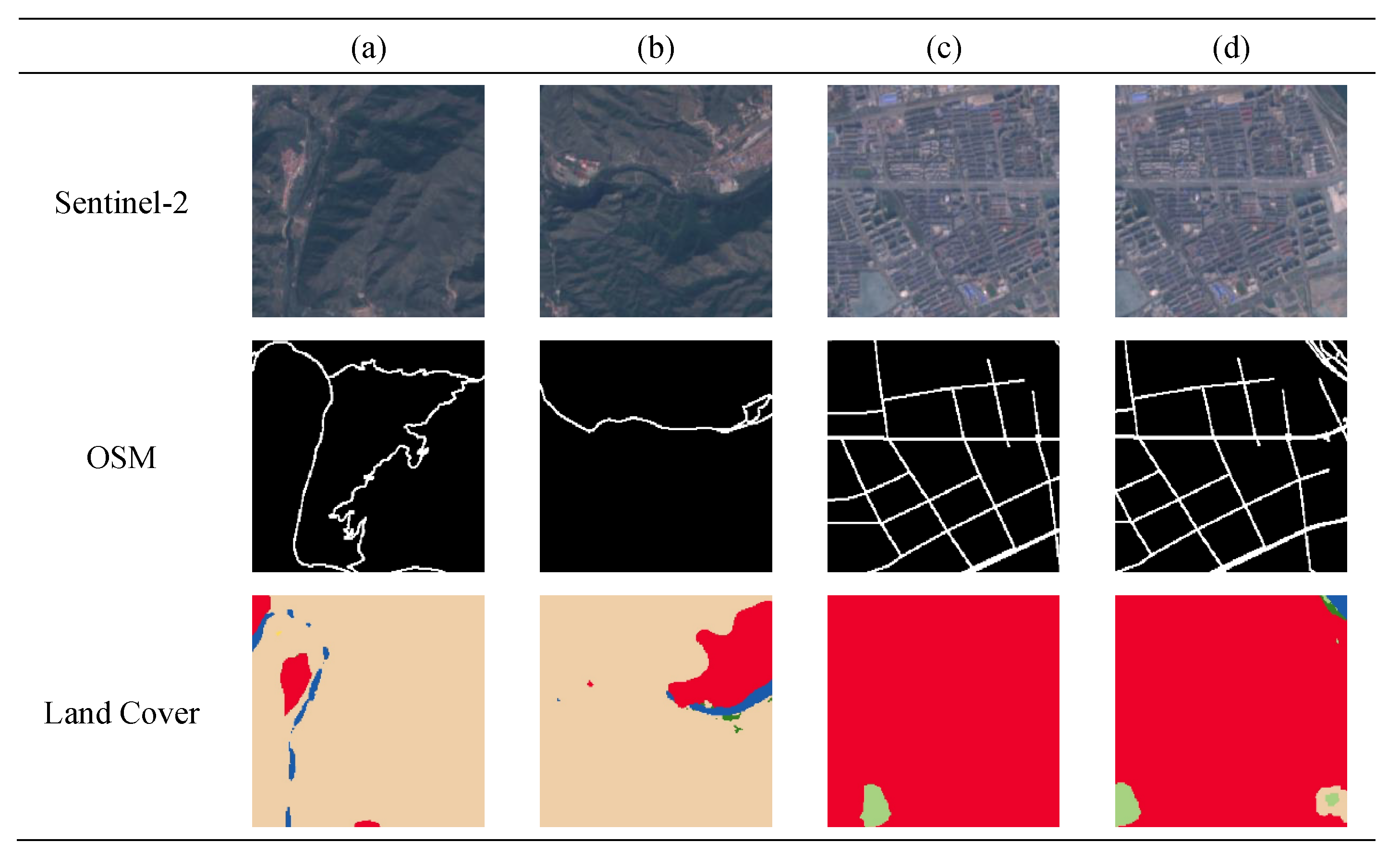 Remotesensing 14 05114 g004 Remotesensing 14 05114 g004