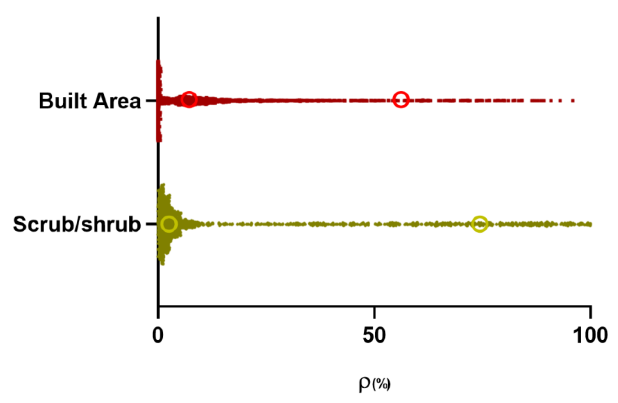 Remotesensing 14 05114 g005 Remotesensing 14 05114 g005